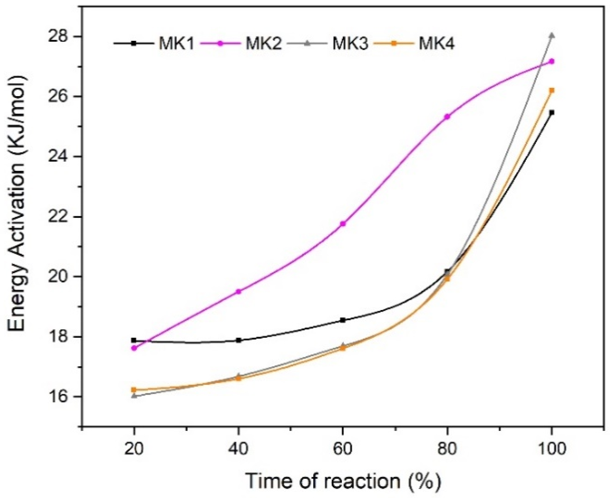 Minerals 14 00974 g006