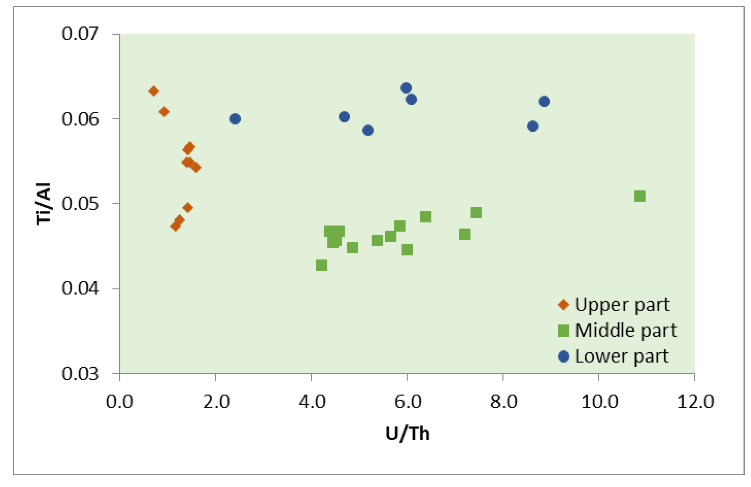Minerals 14 00978 g002