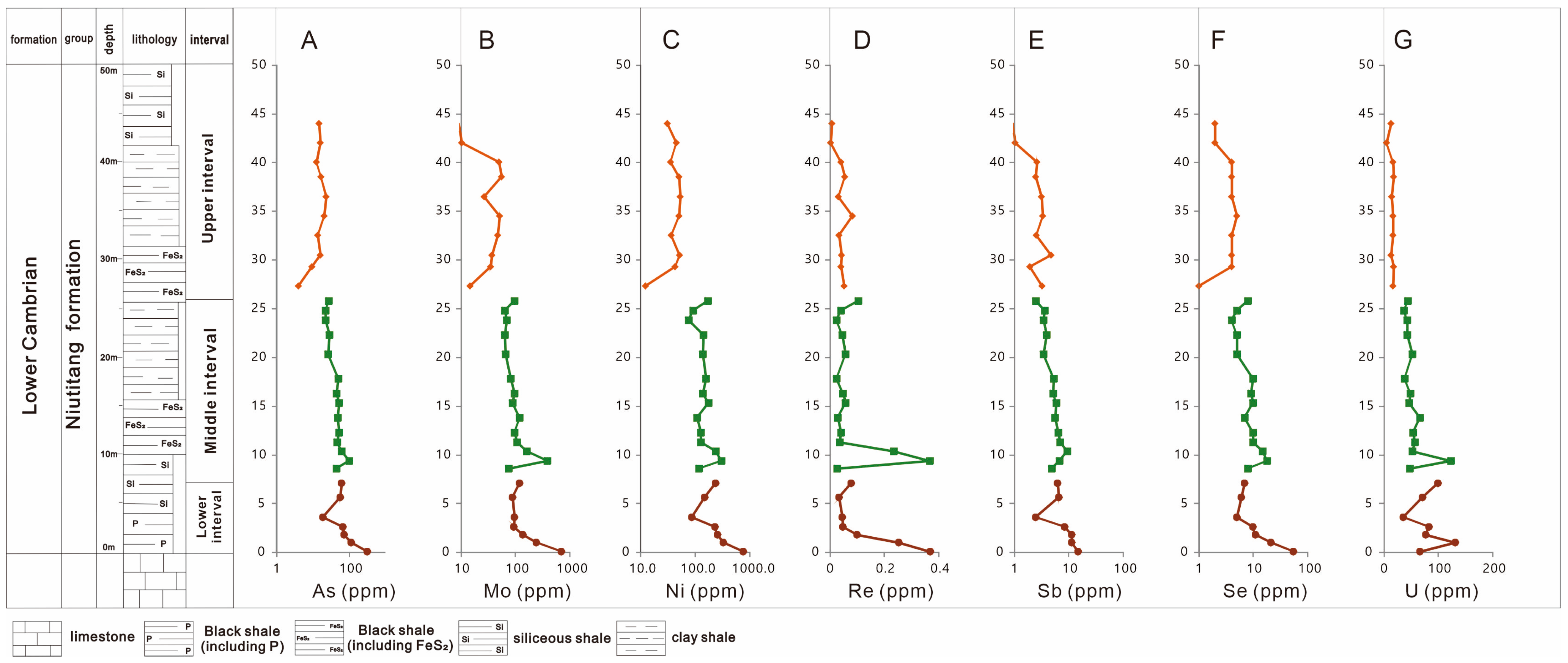Minerals 14 00978 g004