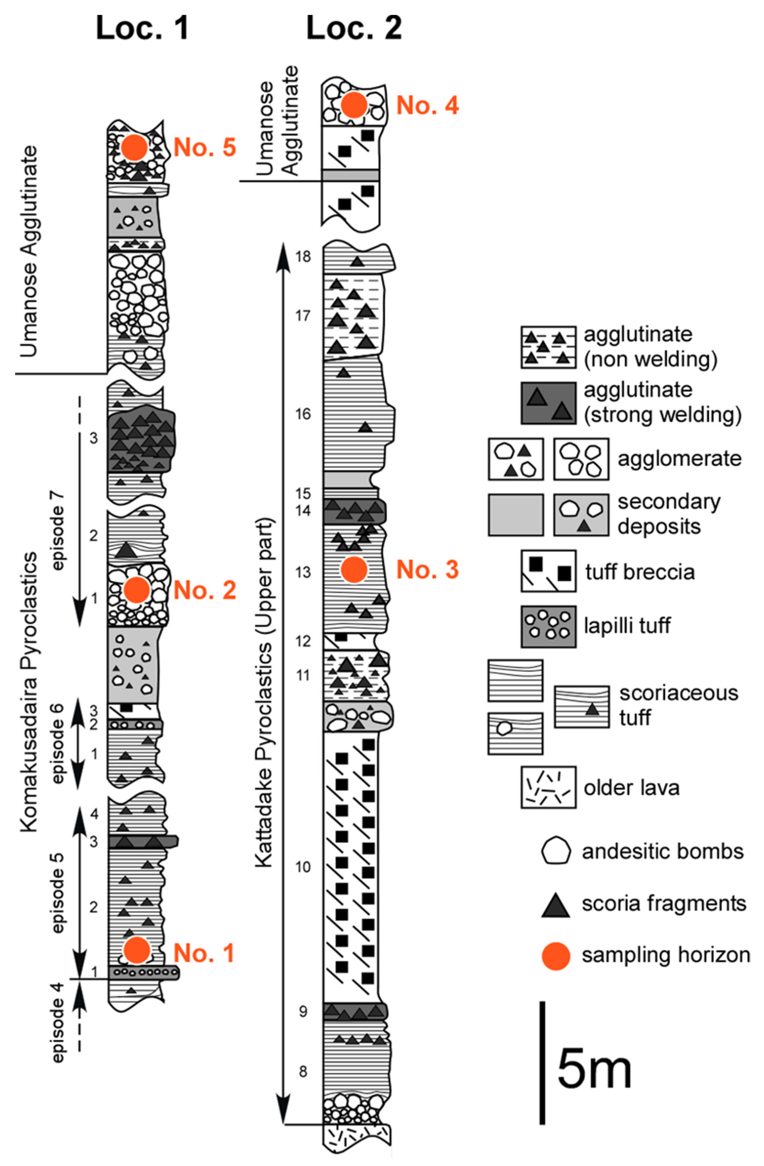 Minerals 14 00979 g003