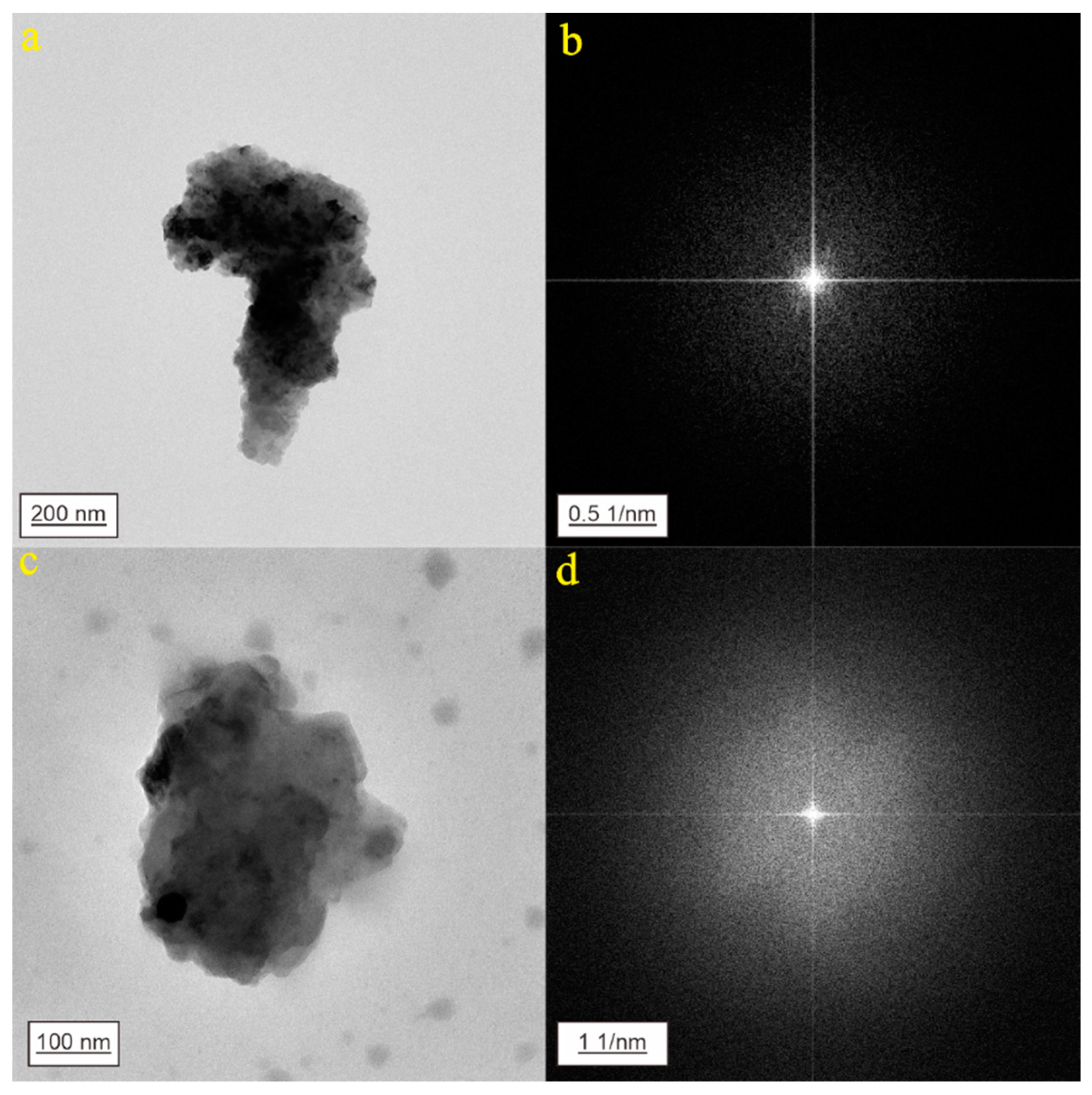 Minerals 14 00980 g004 Minerals 14 00980 g004