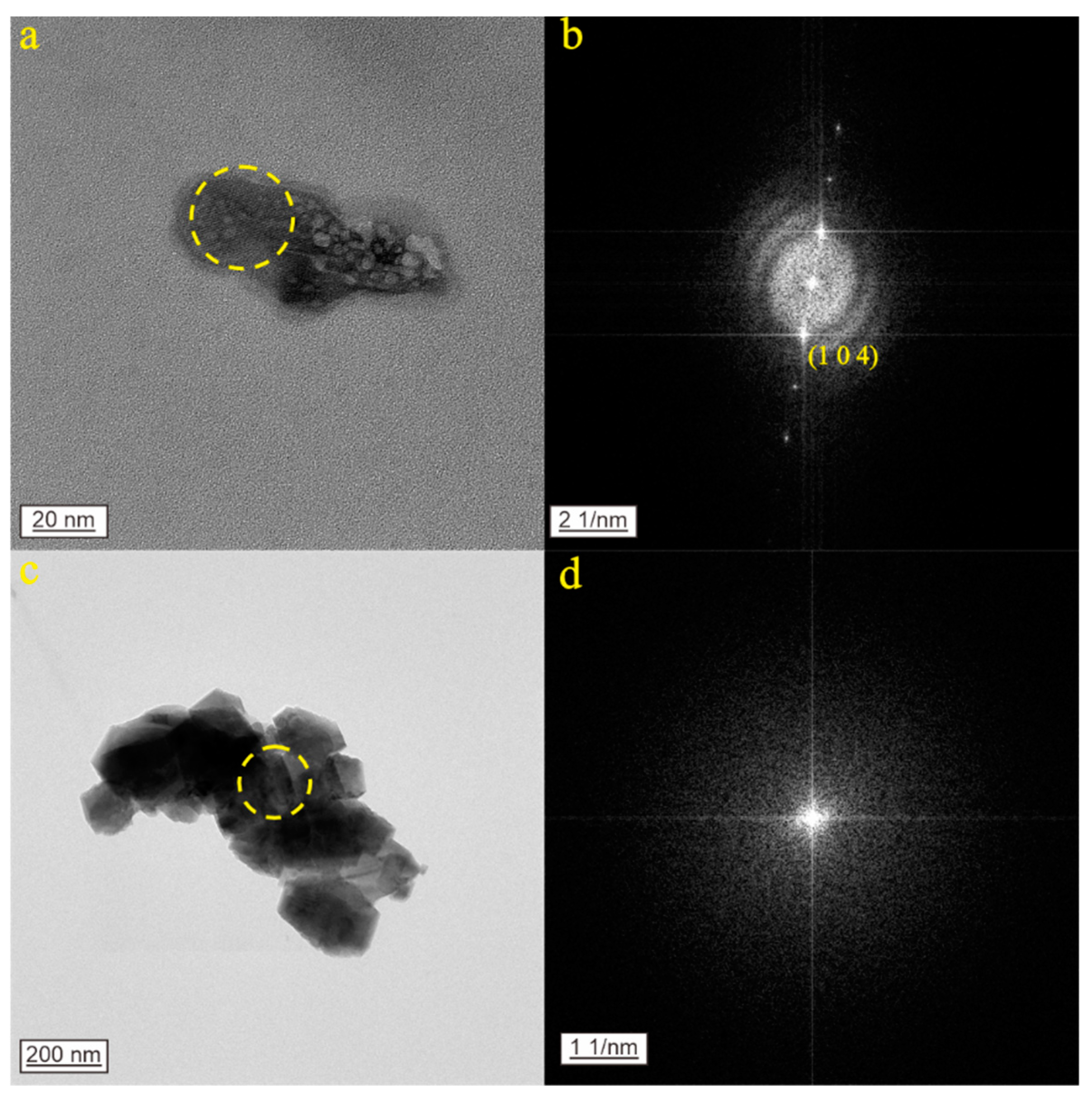 Minerals 14 00980 g005 Minerals 14 00980 g005