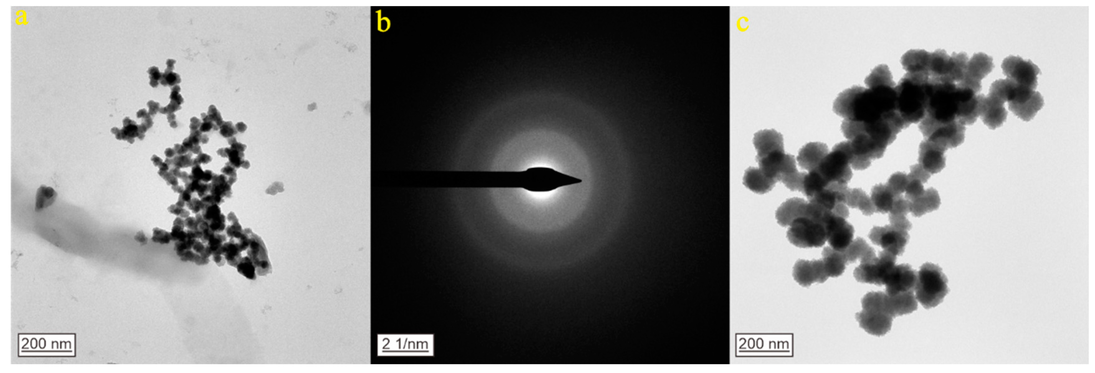 Minerals 14 00980 g006 Minerals 14 00980 g006