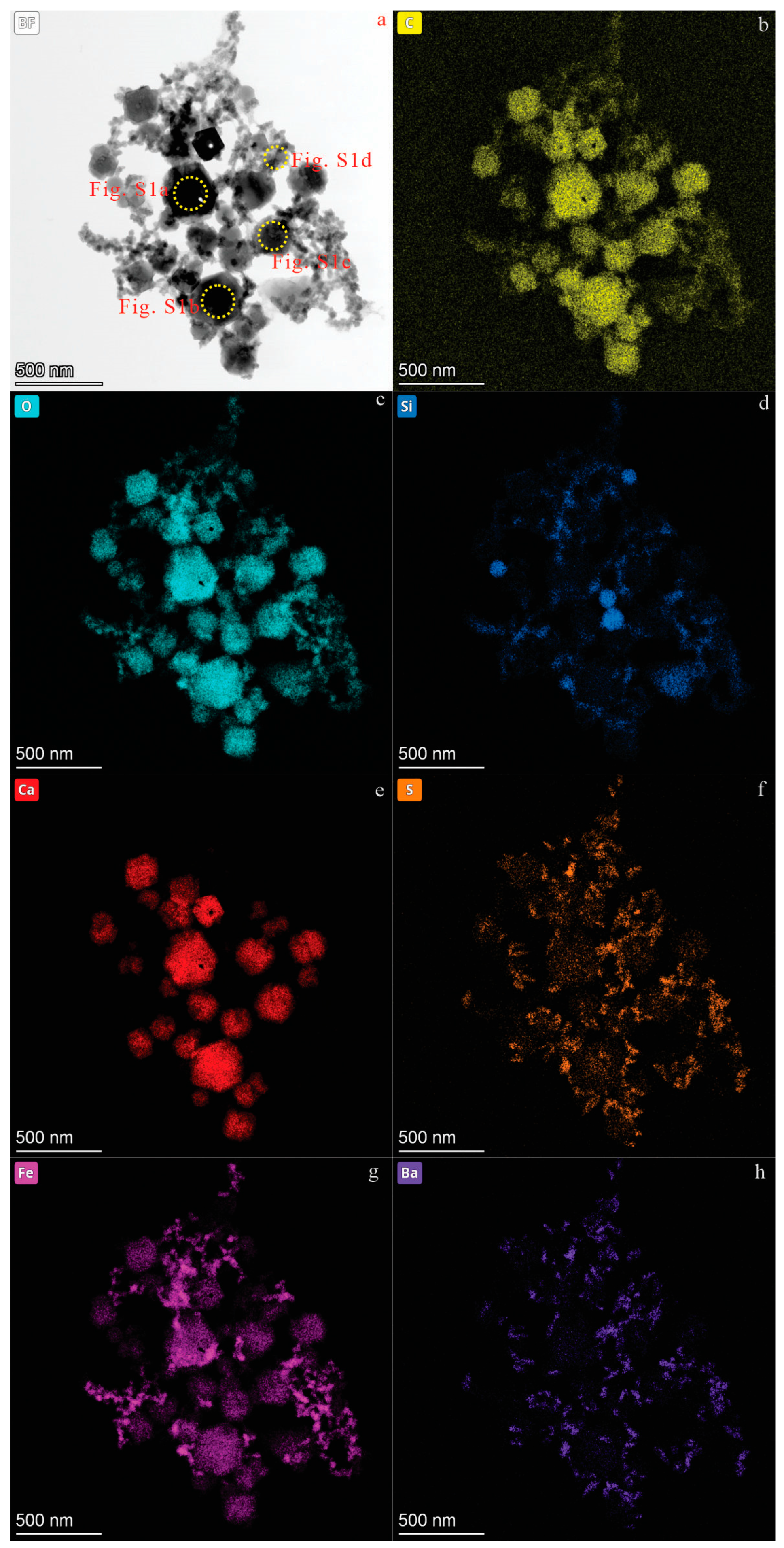 Minerals 14 00980 g007 Minerals 14 00980 g007