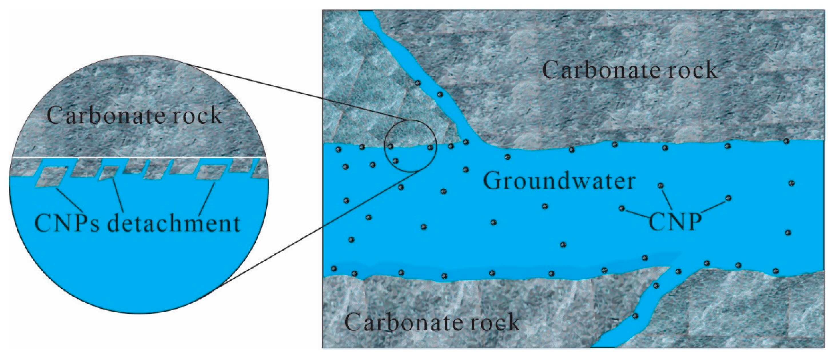 Minerals 14 00980 g009 Minerals 14 00980 g009