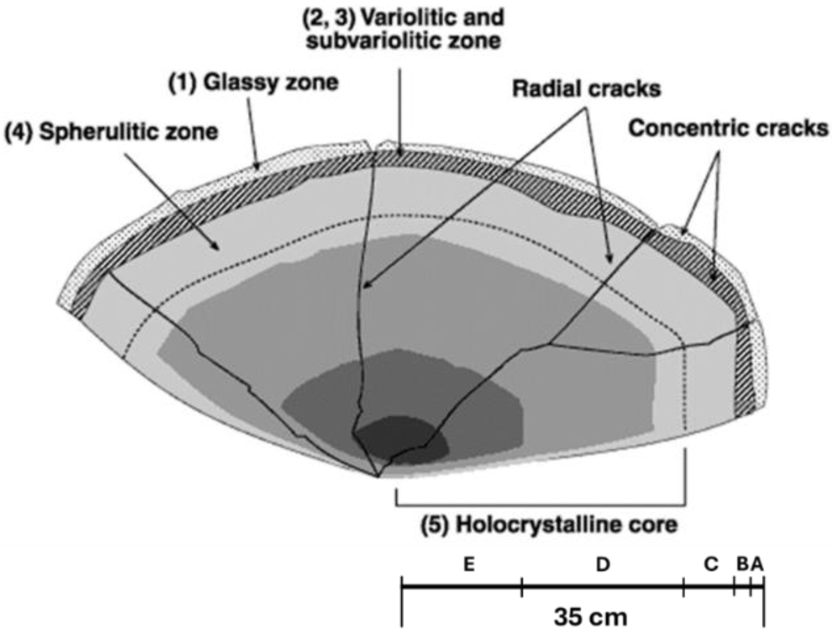 Minerals 14 00983 g014