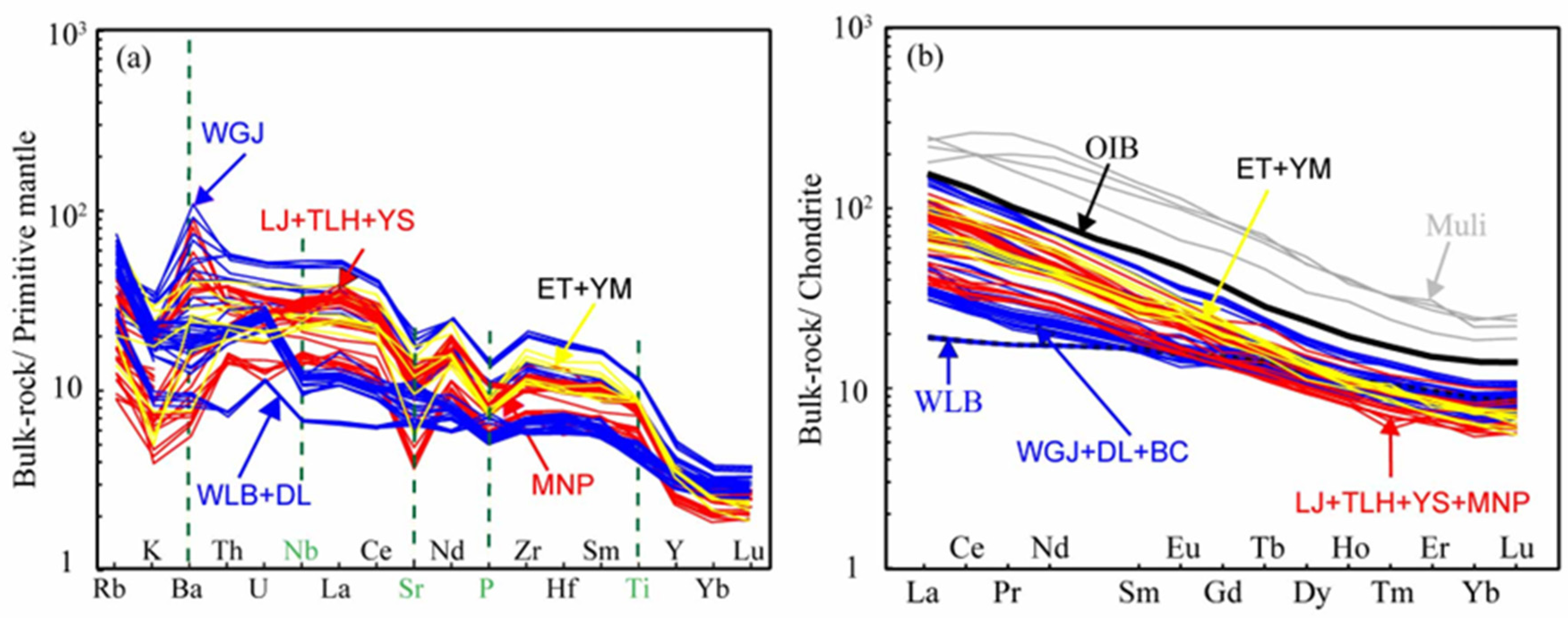 Minerals 14 00984 g003