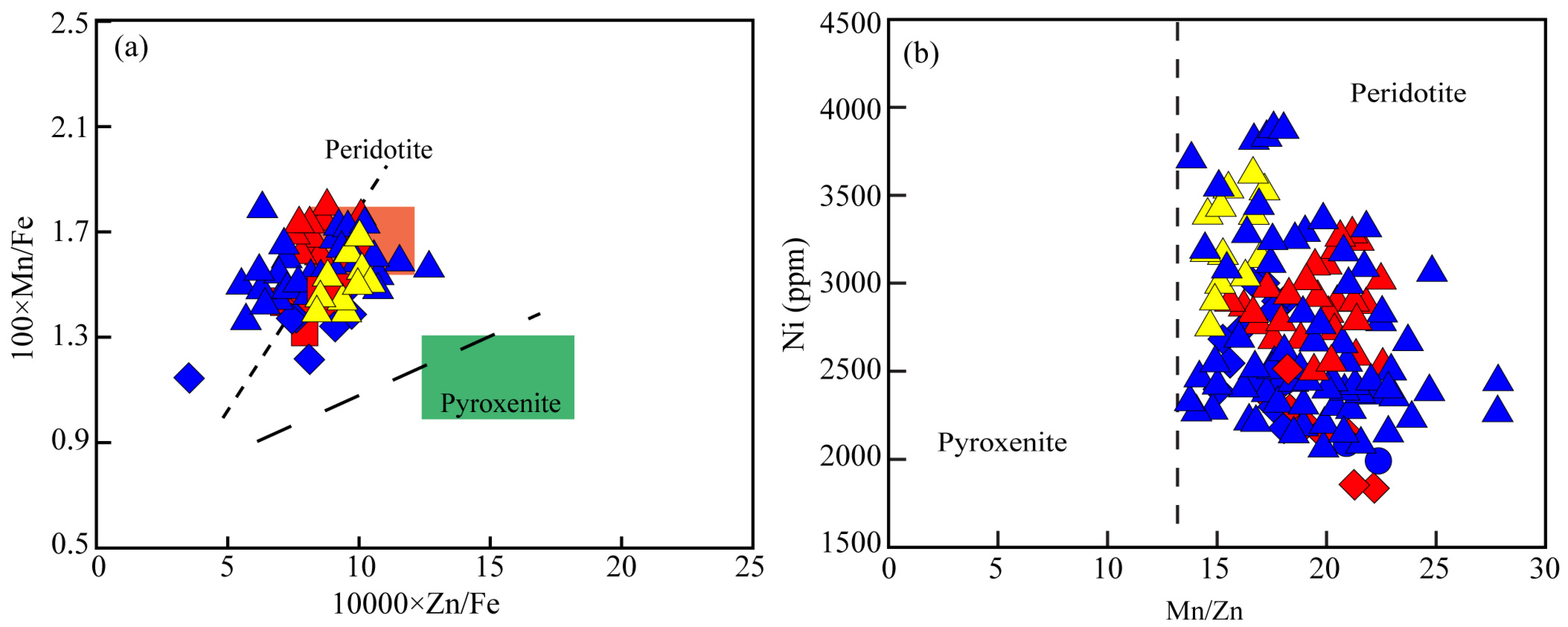 Minerals 14 00984 g007