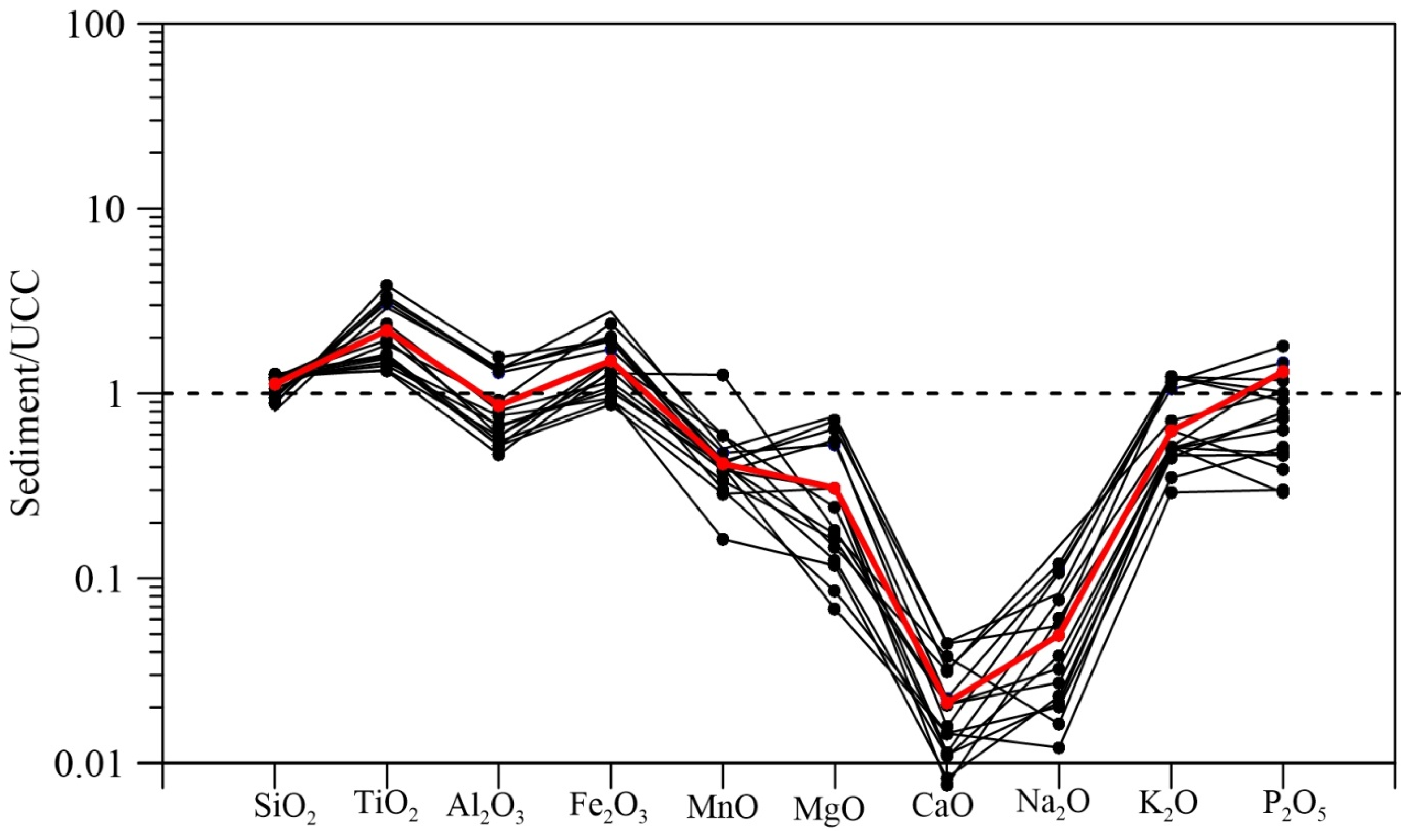 Minerals 14 00985 g005