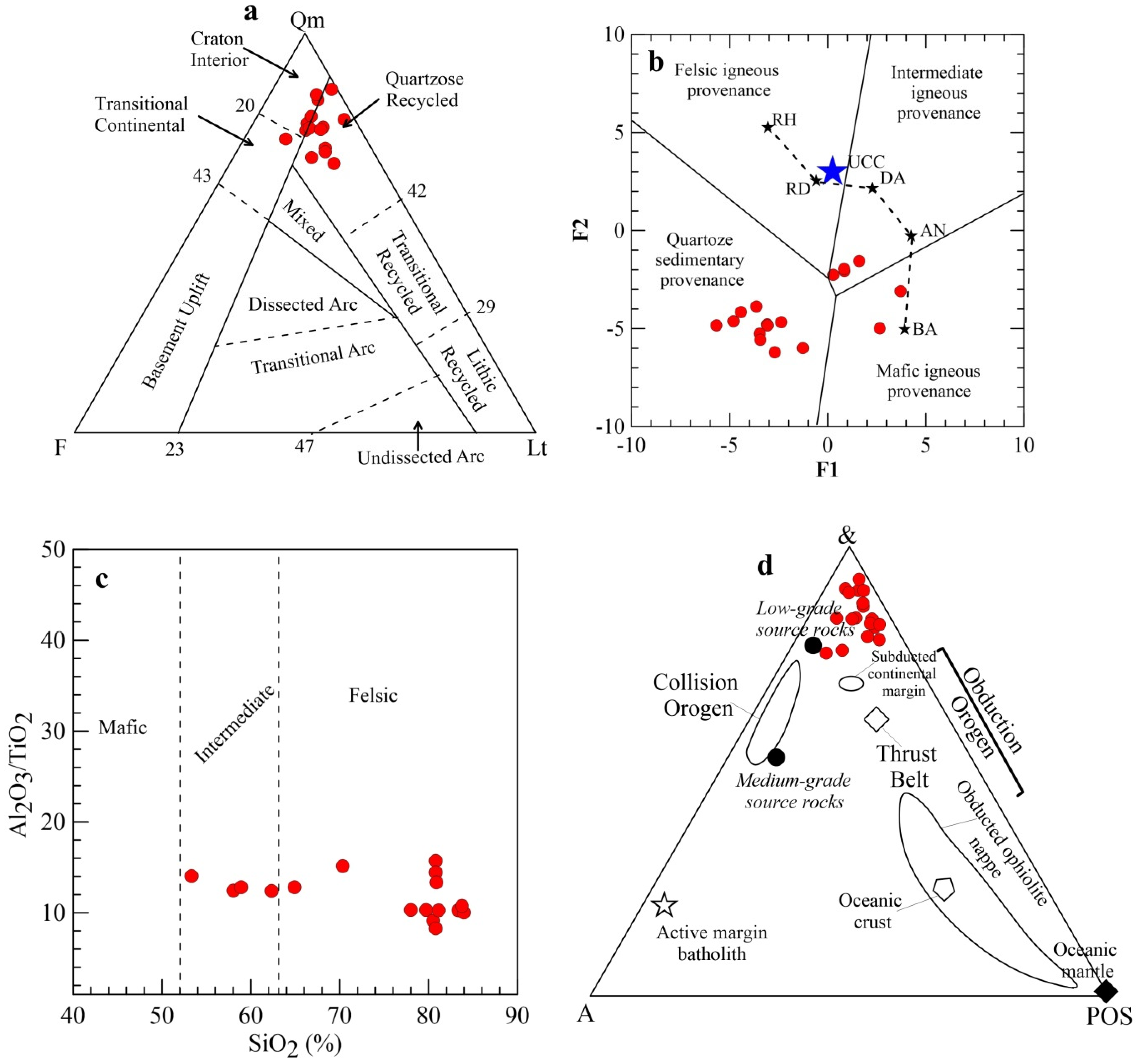 Minerals 14 00985 g009