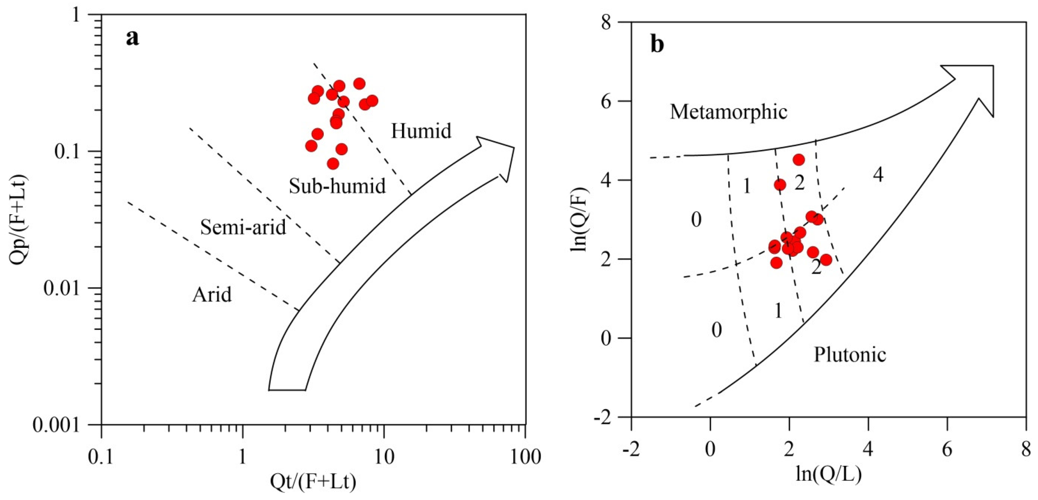 Minerals 14 00985 g011