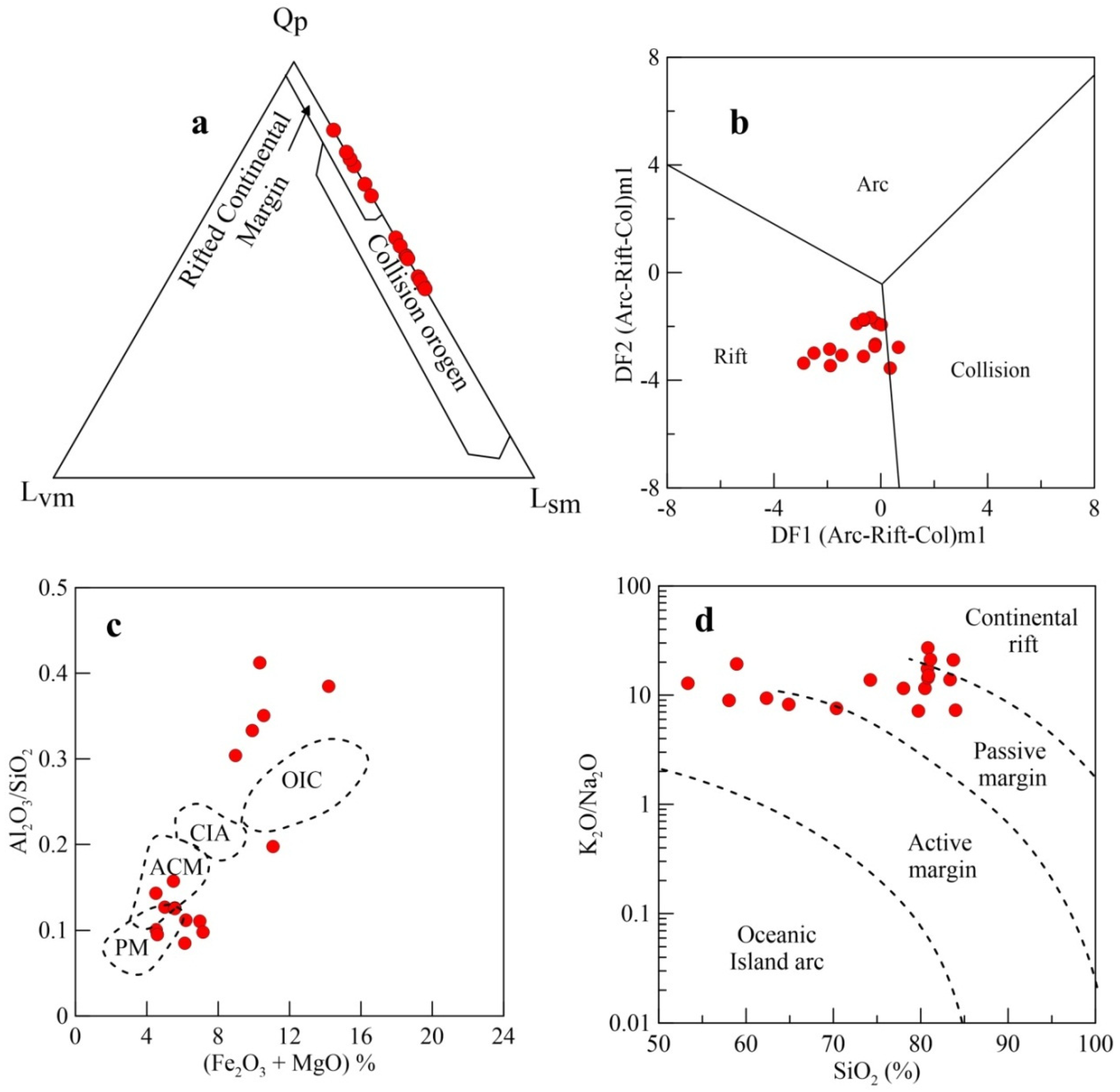 Minerals 14 00985 g012