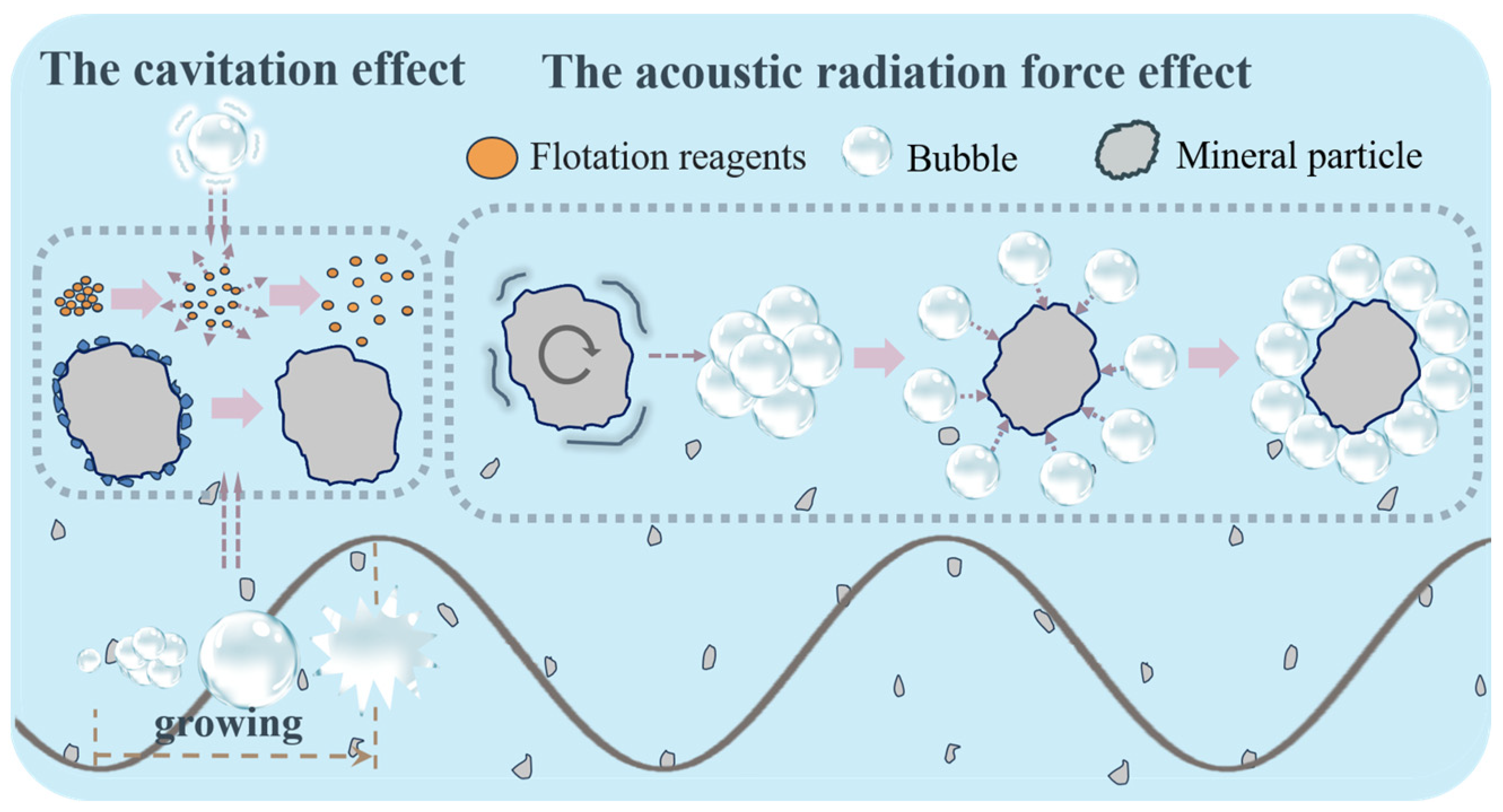 Minerals 14 00986 g002