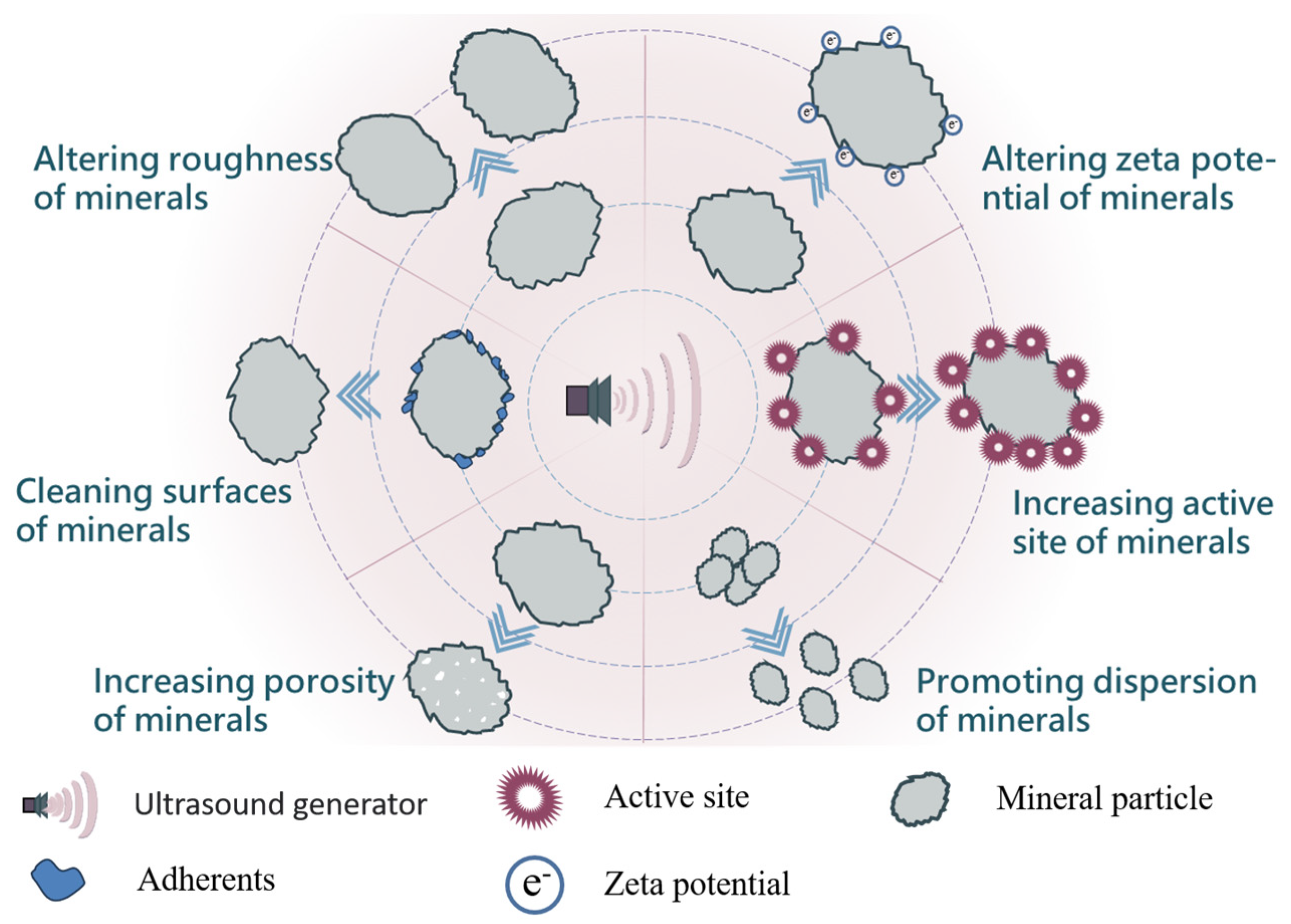 Minerals 14 00986 g005