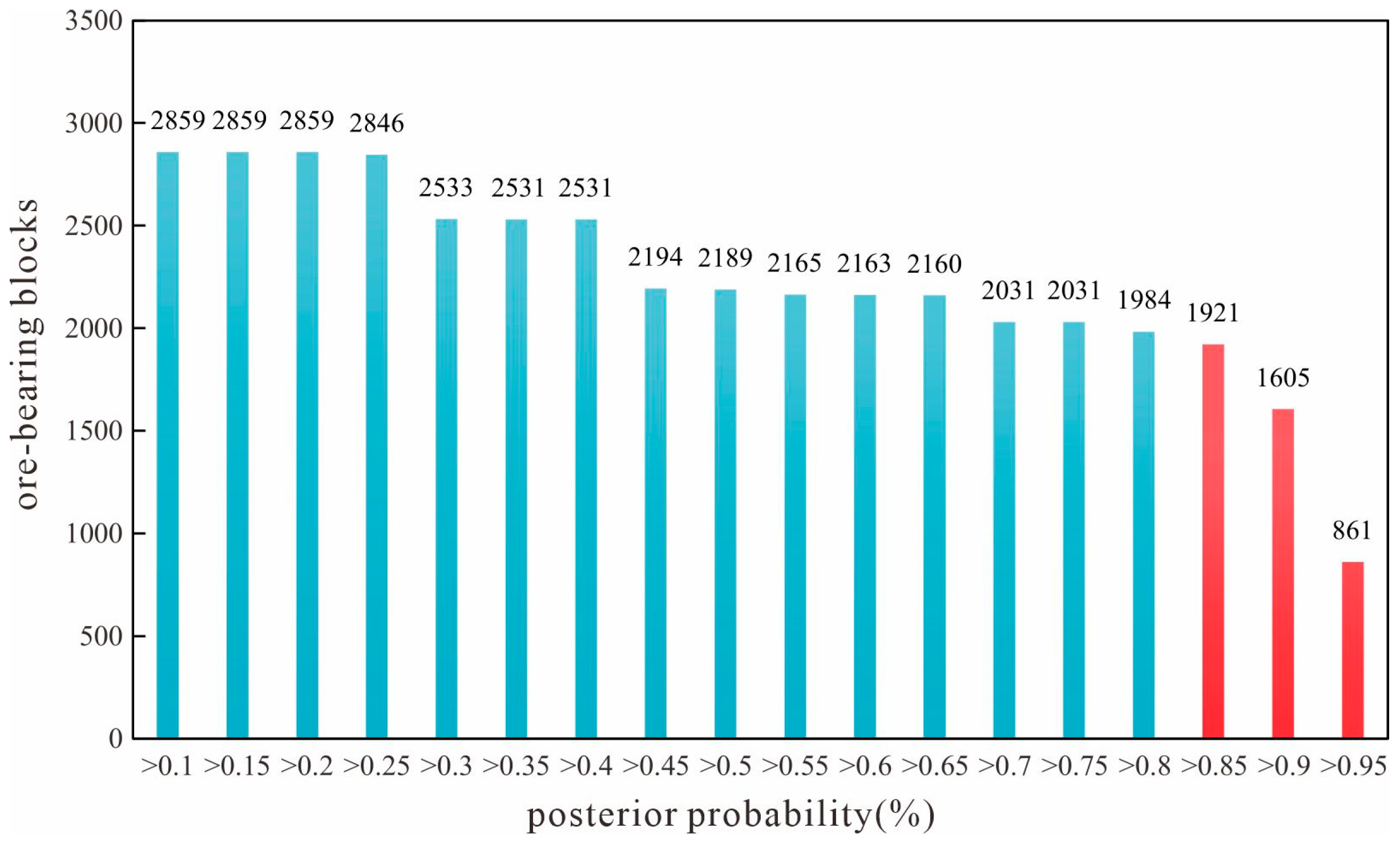 Minerals 14 00988 g008
