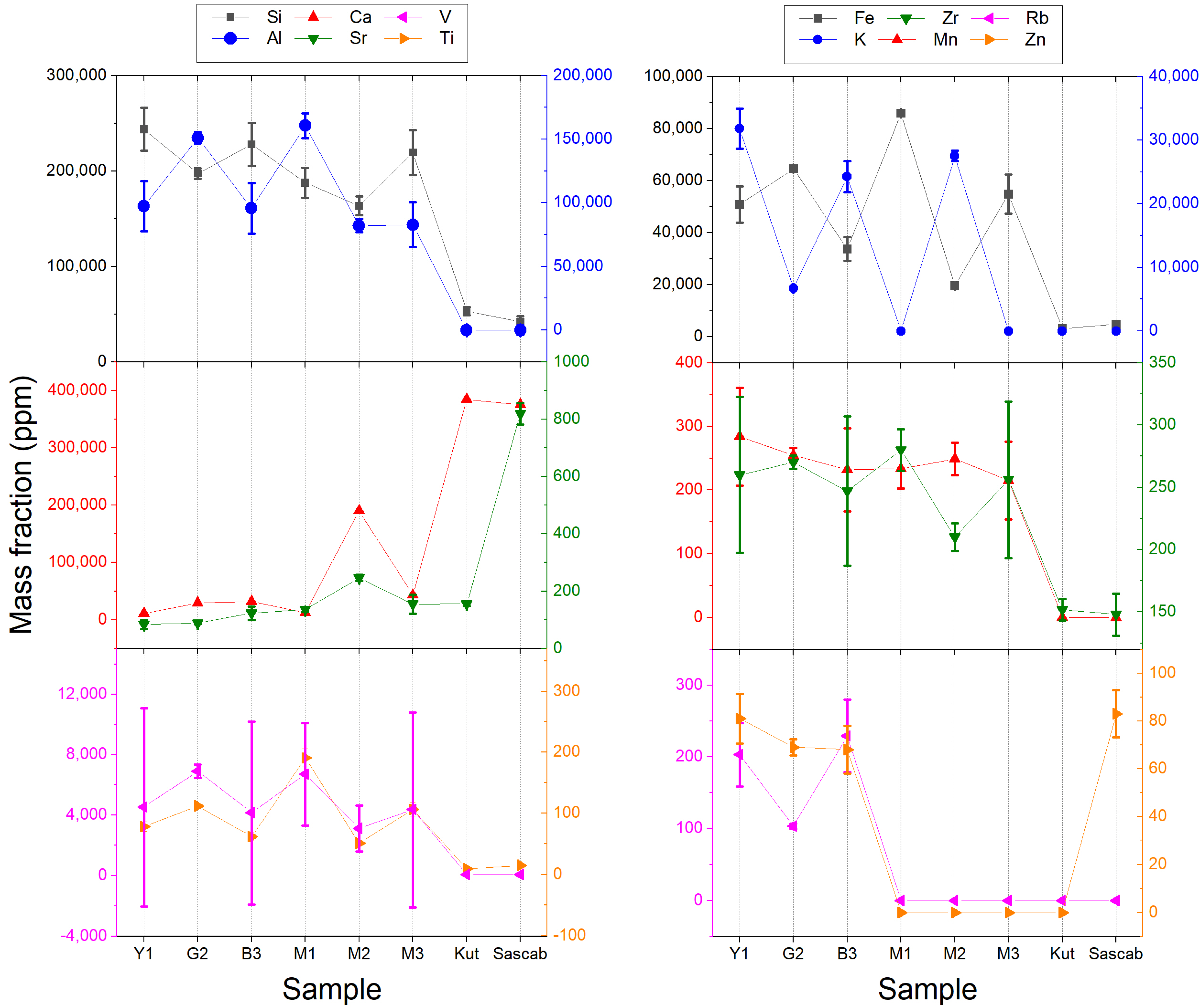 Minerals 14 00993 g004 Minerals 14 00993 g004
