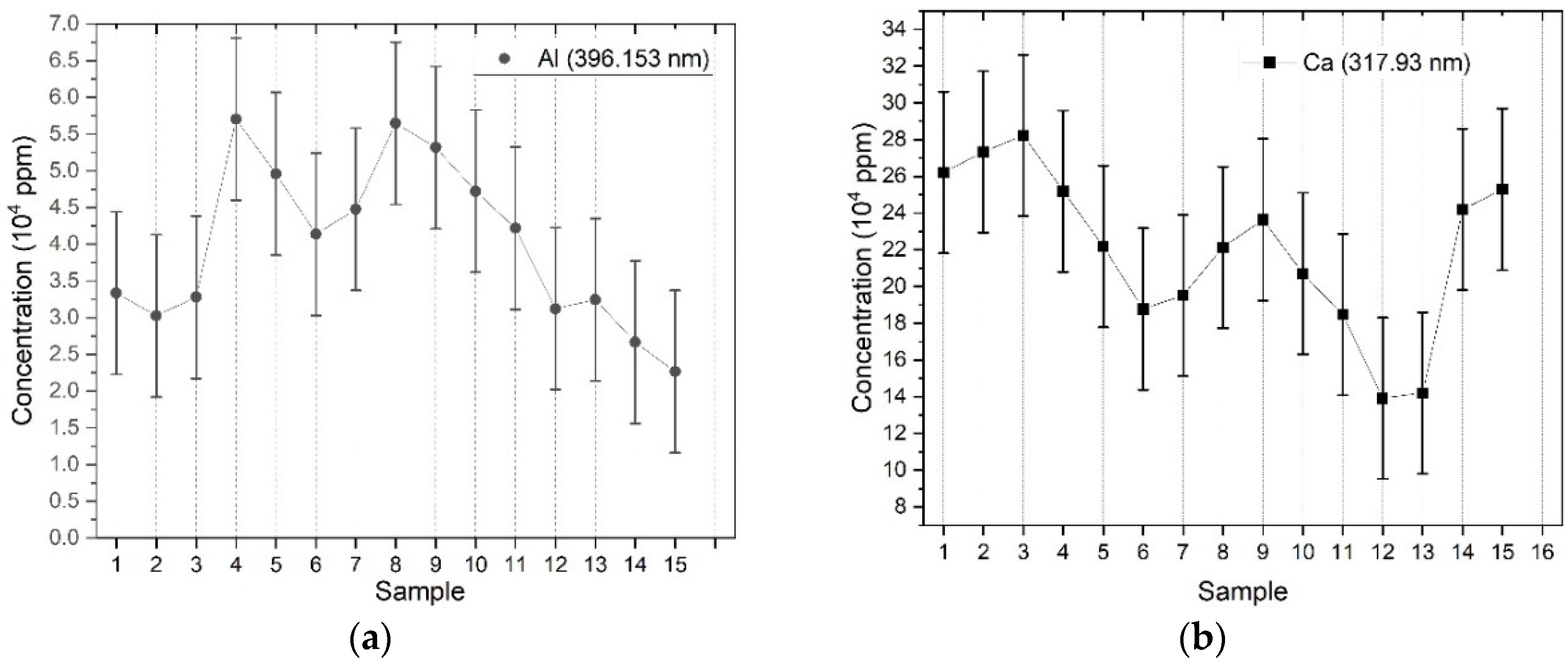 Minerals 14 00993 g009a Minerals 14 00993 g009a