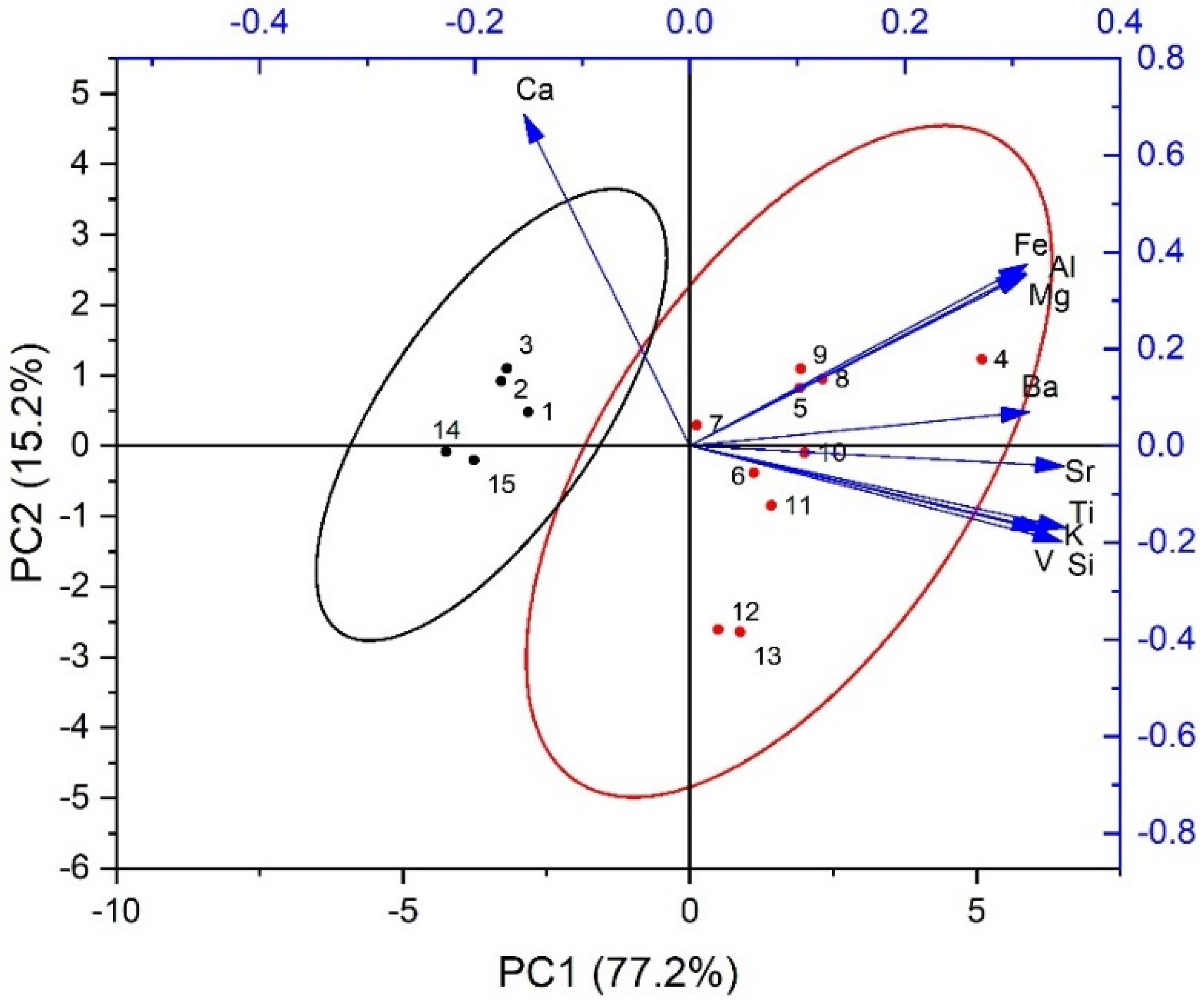 Minerals 14 00993 g010 Minerals 14 00993 g010