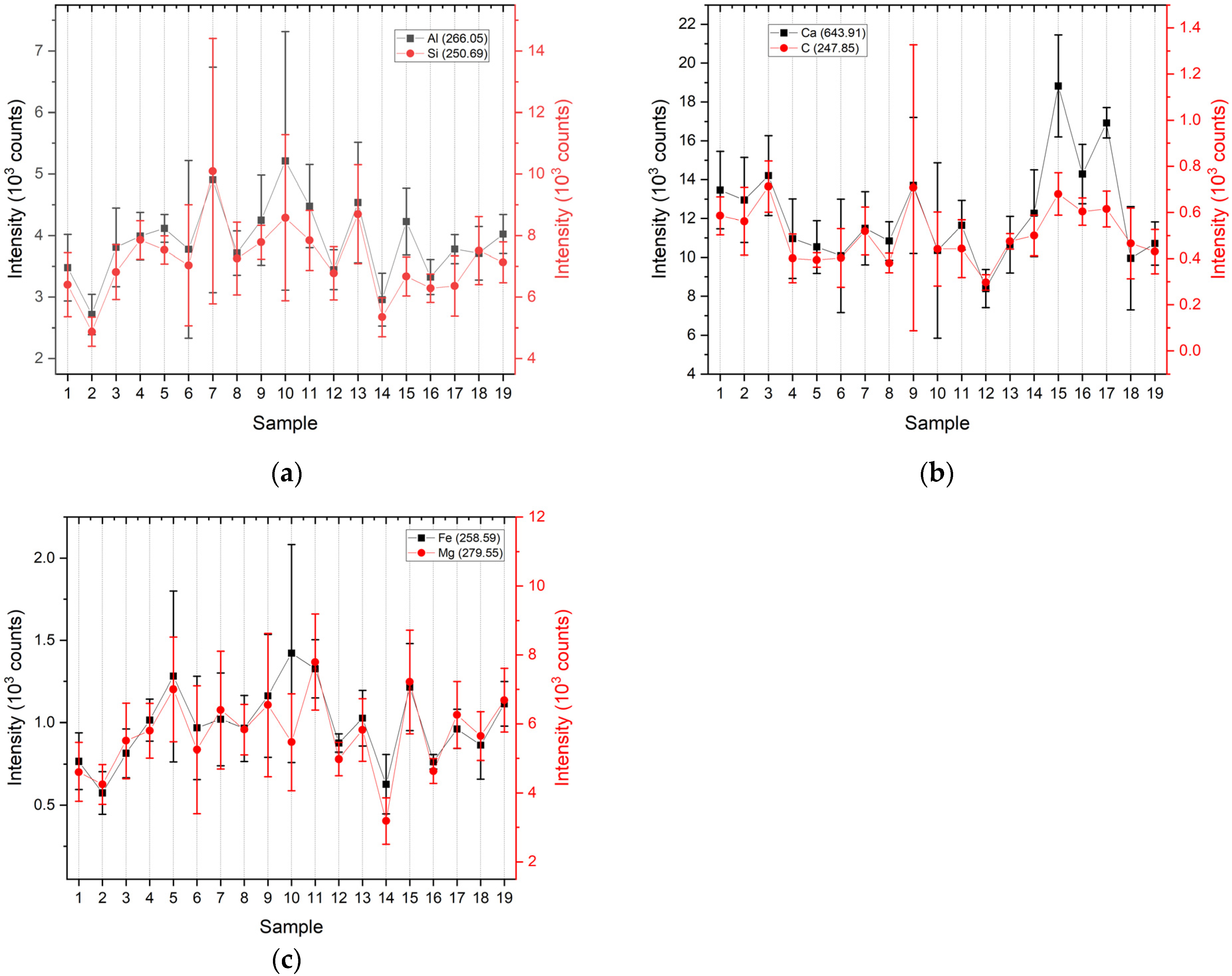 Minerals 14 00993 g011 Minerals 14 00993 g011