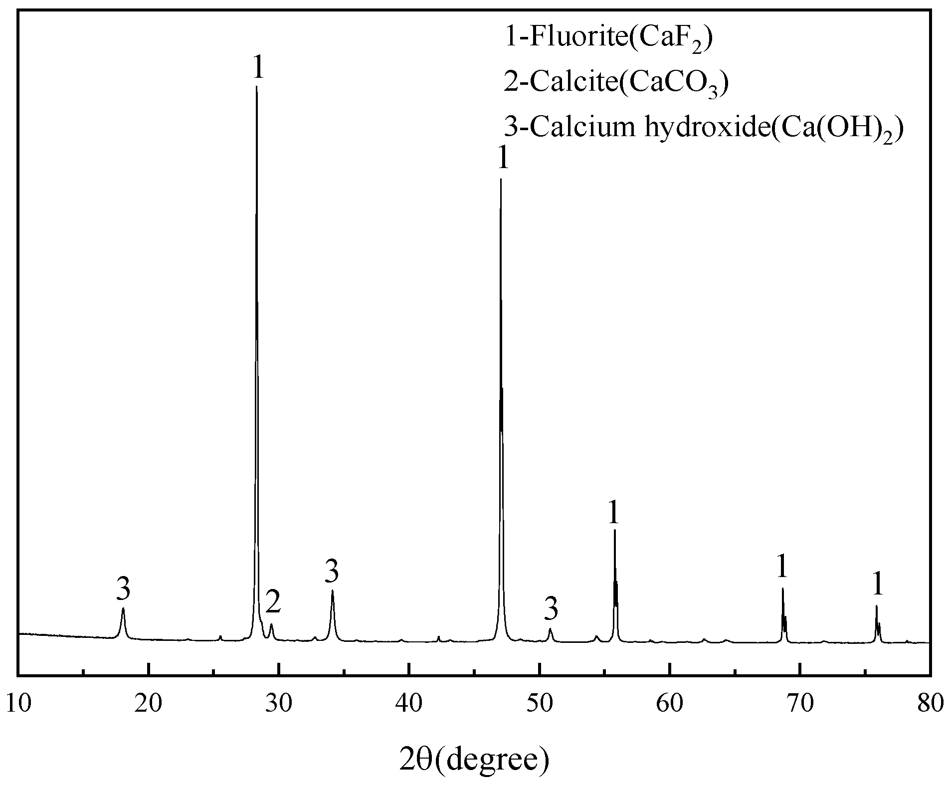 Minerals 14 01001 g001