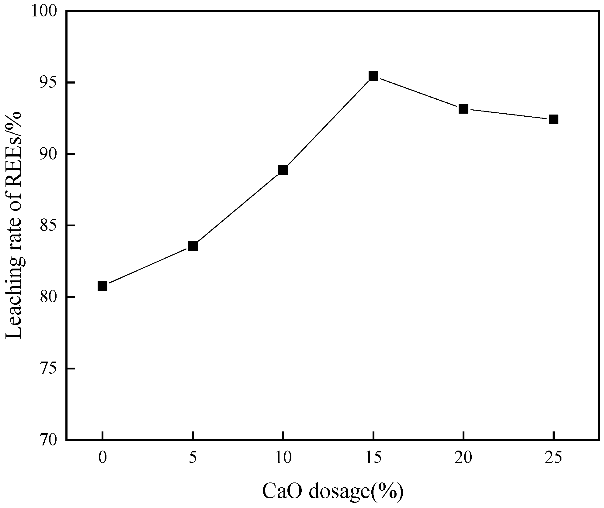 Minerals 14 01001 g004