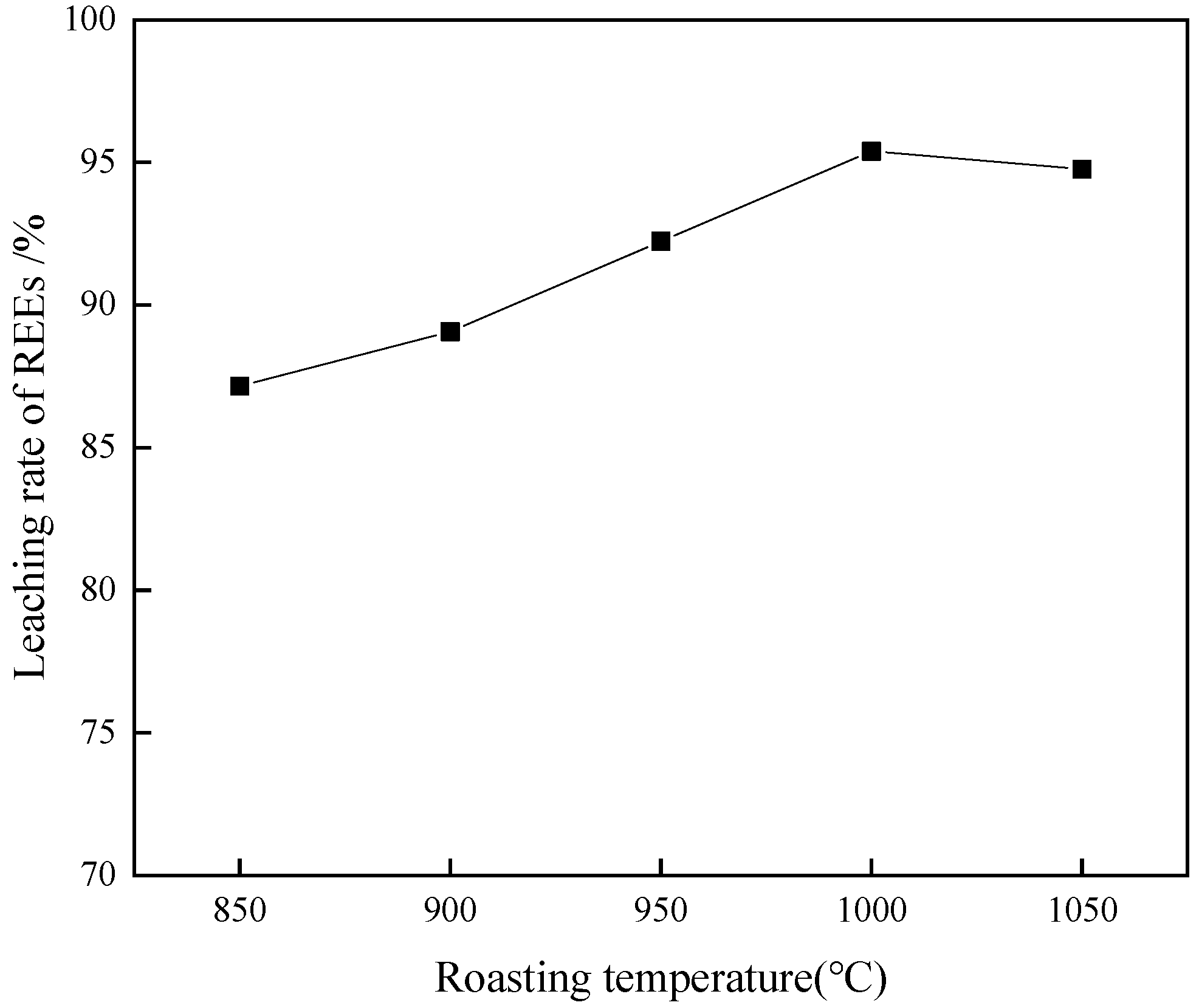 Minerals 14 01001 g005