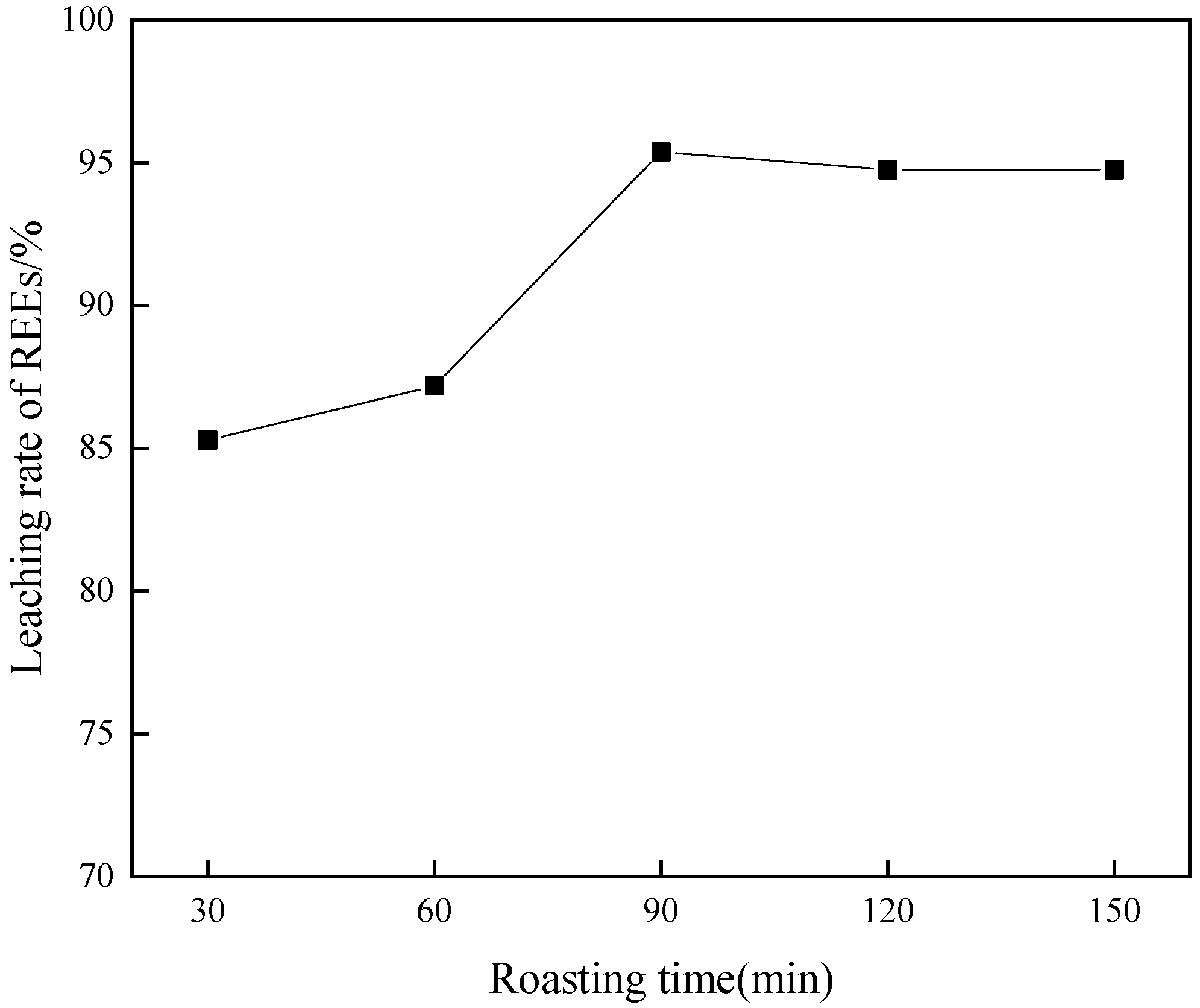 Minerals 14 01001 g006