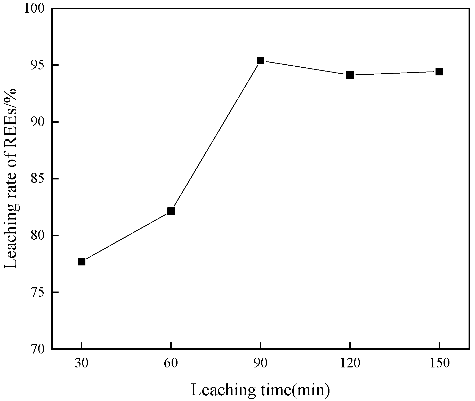 Minerals 14 01001 g007