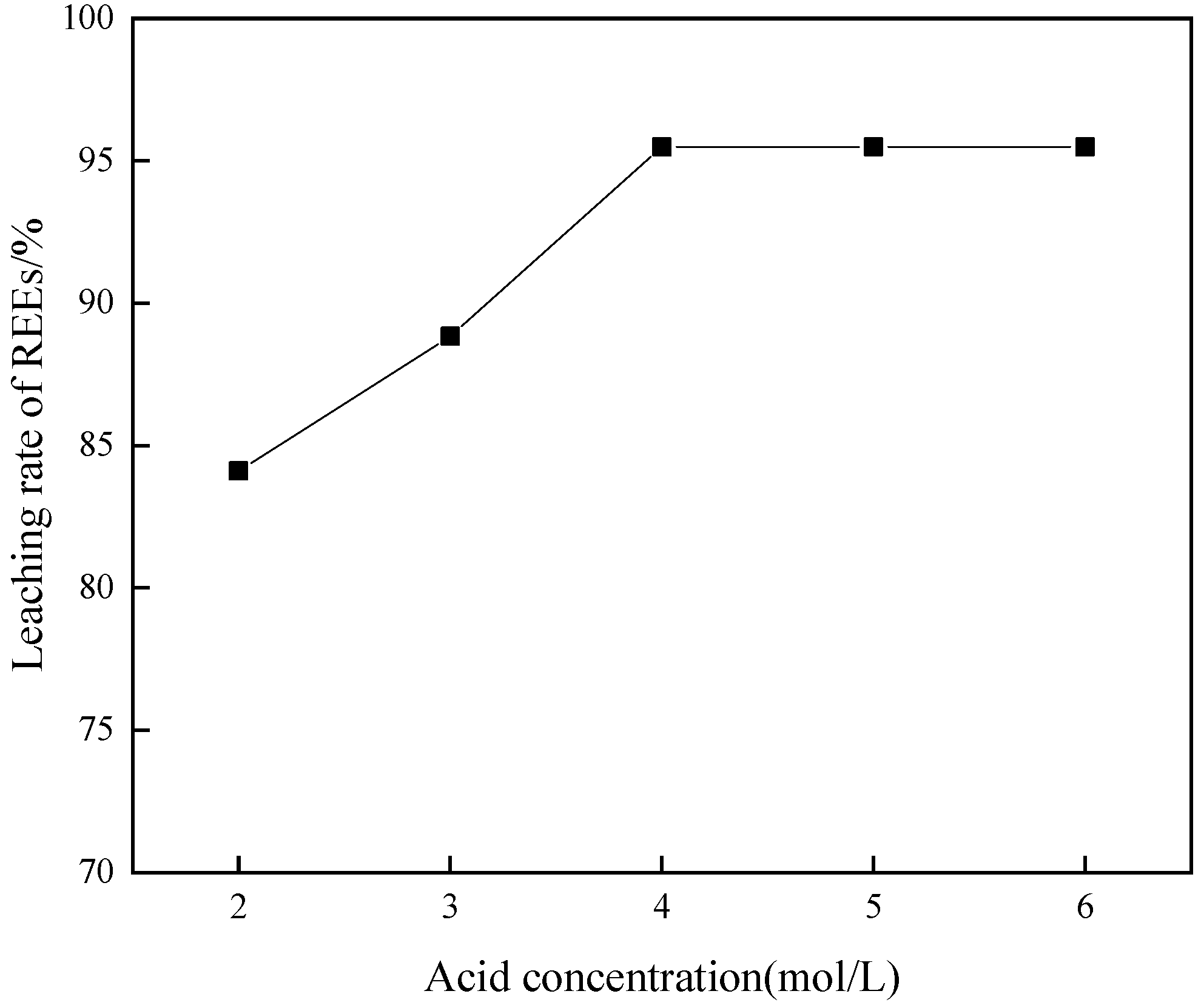 Minerals 14 01001 g009