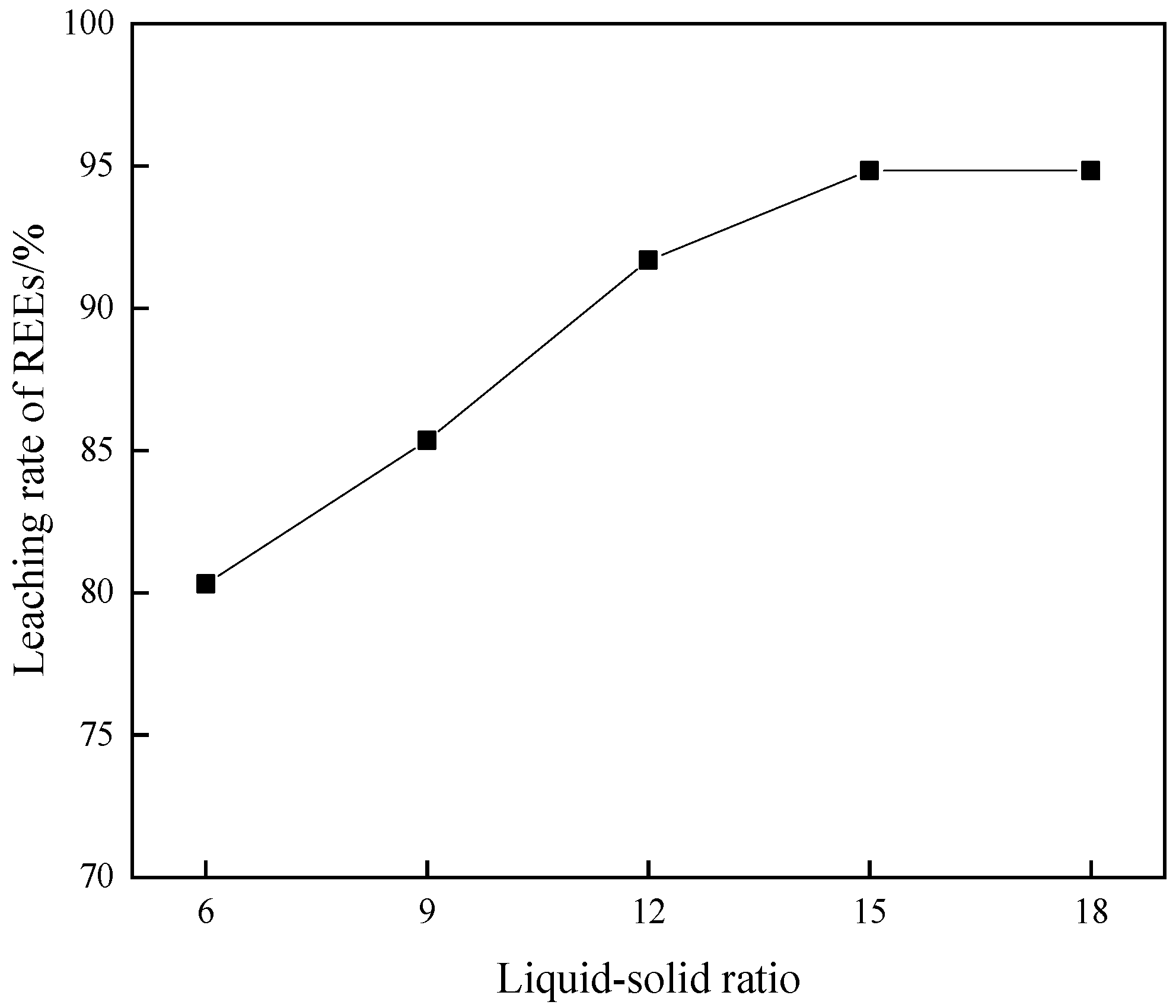Minerals 14 01001 g010