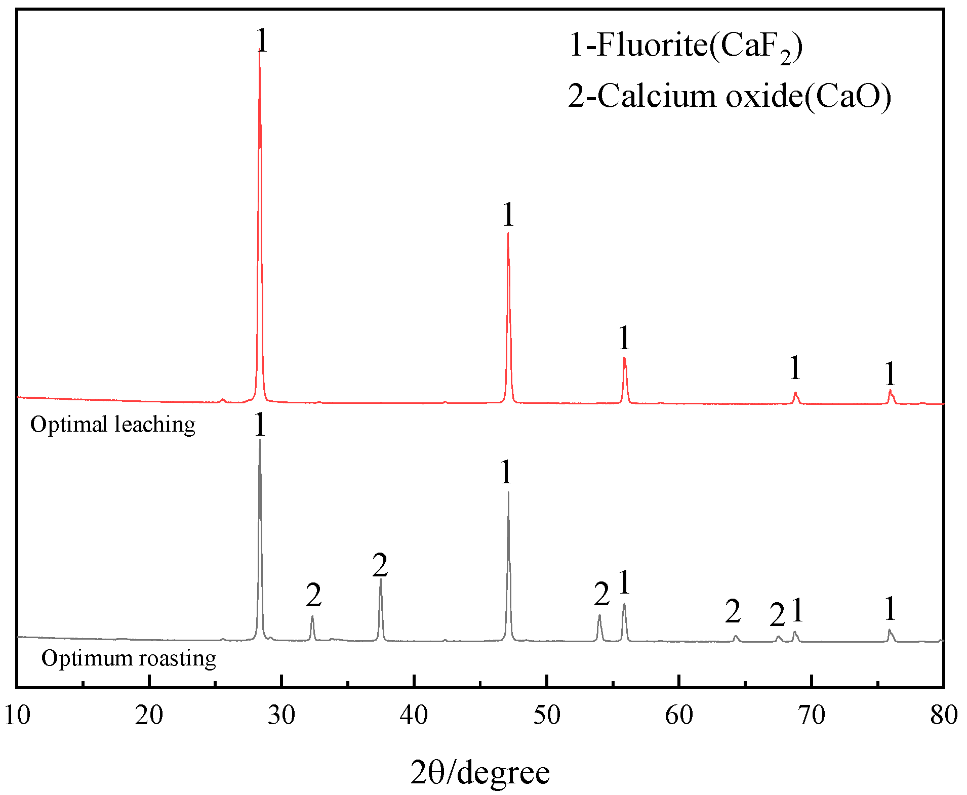 Minerals 14 01001 g011
