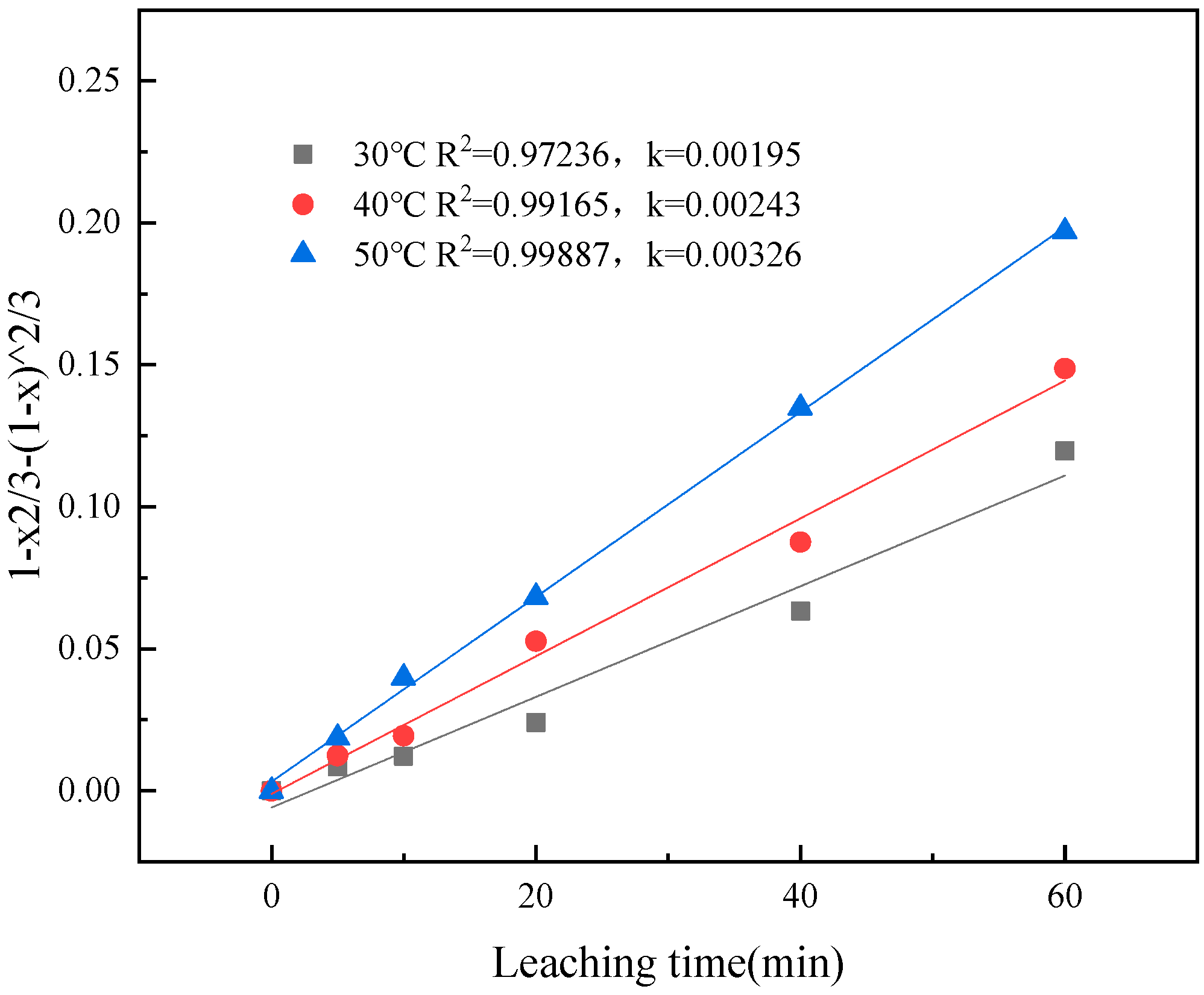 Minerals 14 01001 g014