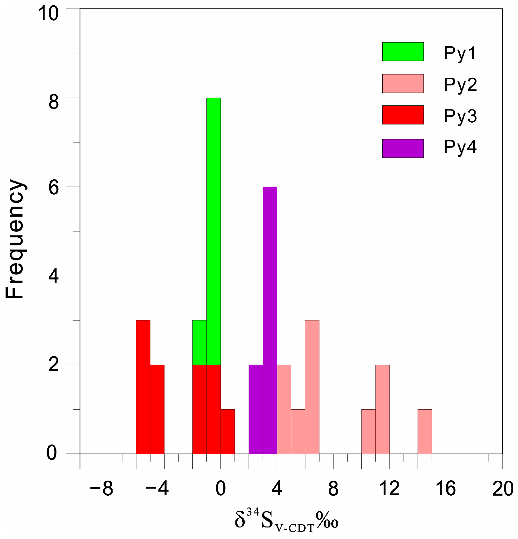 Minerals 14 01014 g009