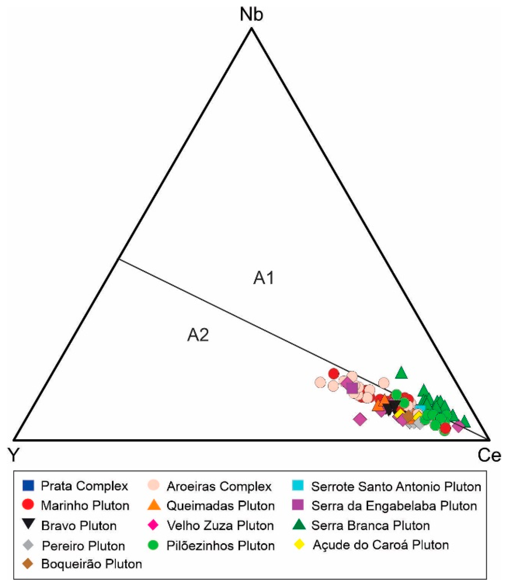 Minerals 14 01022 g005 Minerals 14 01022 g005