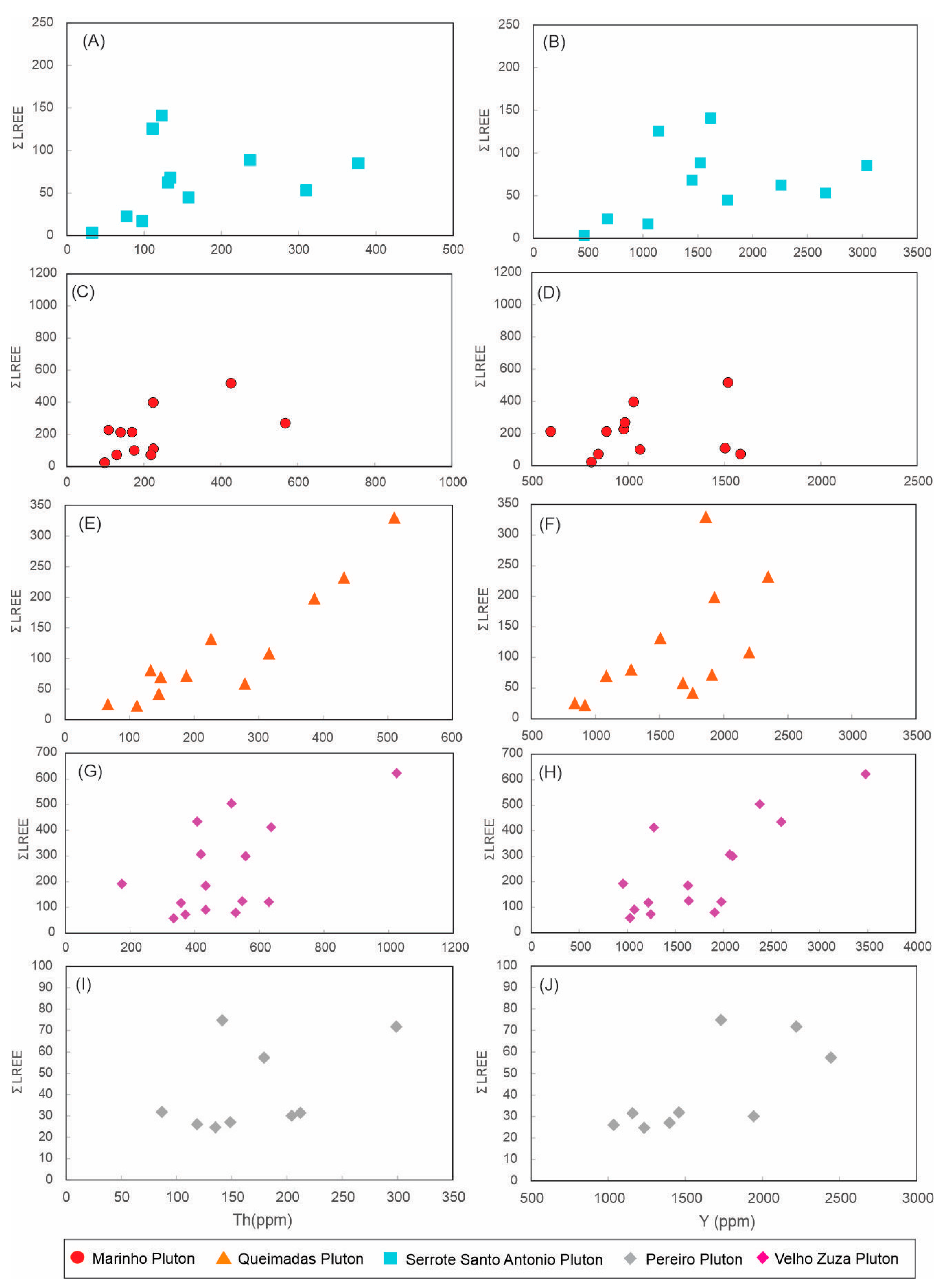 Minerals 14 01022 g012 Minerals 14 01022 g012