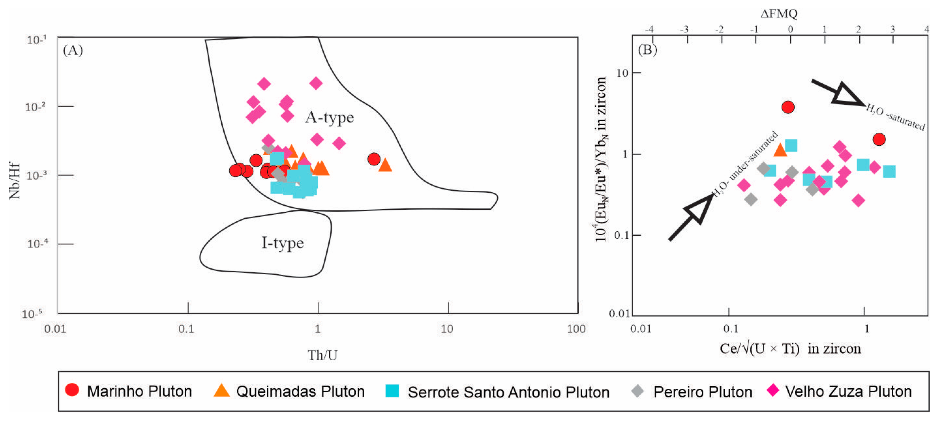Minerals 14 01022 g013 Minerals 14 01022 g013