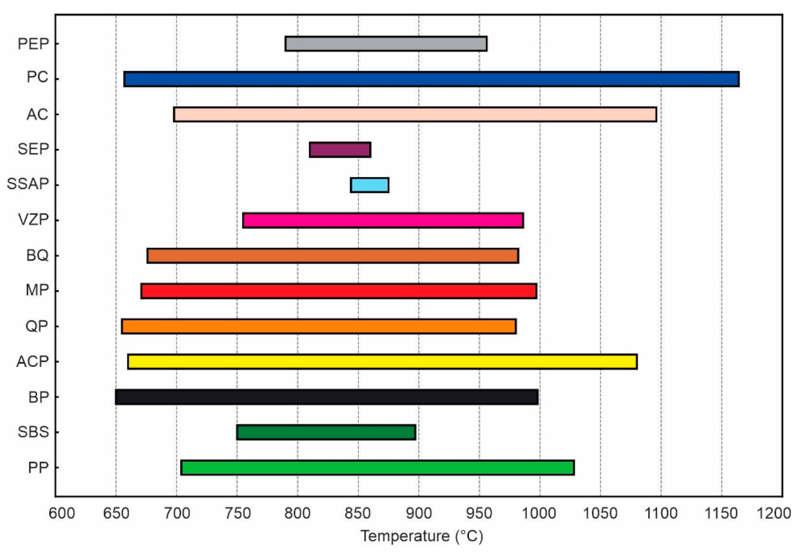 Minerals 14 01022 g014 Minerals 14 01022 g014