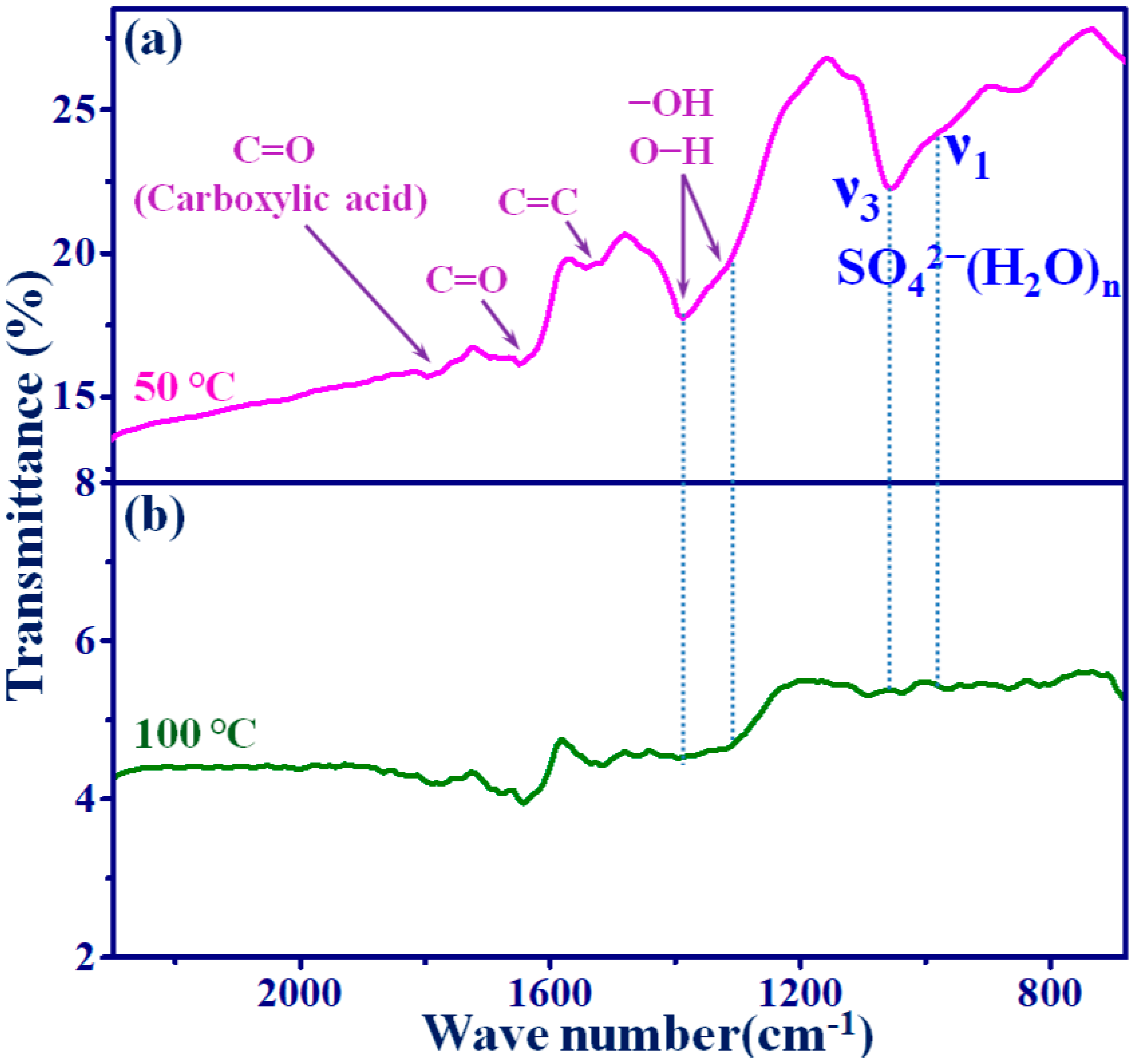 Minerals 14 01030 g003