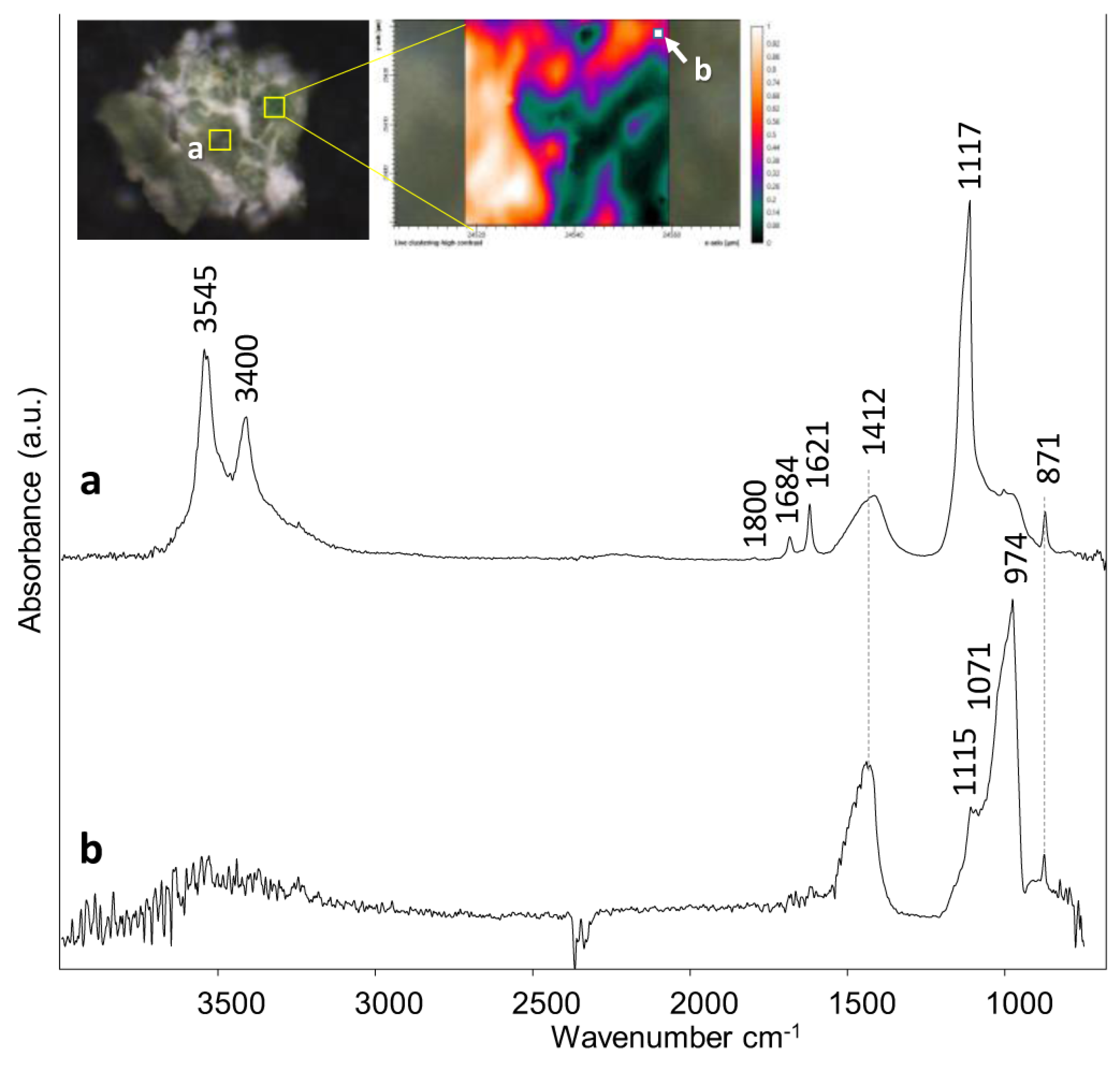 Minerals 14 01040 g009