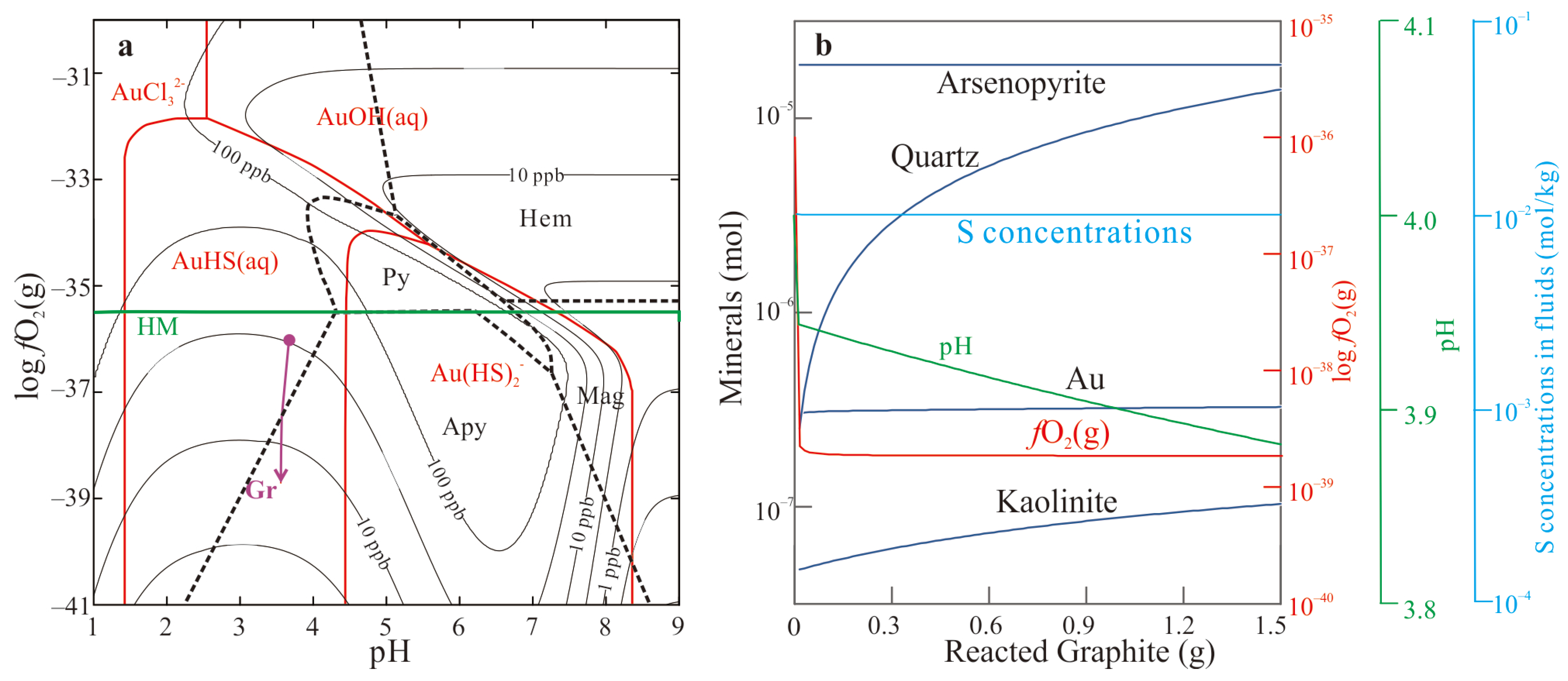 Minerals 14 01042 g008