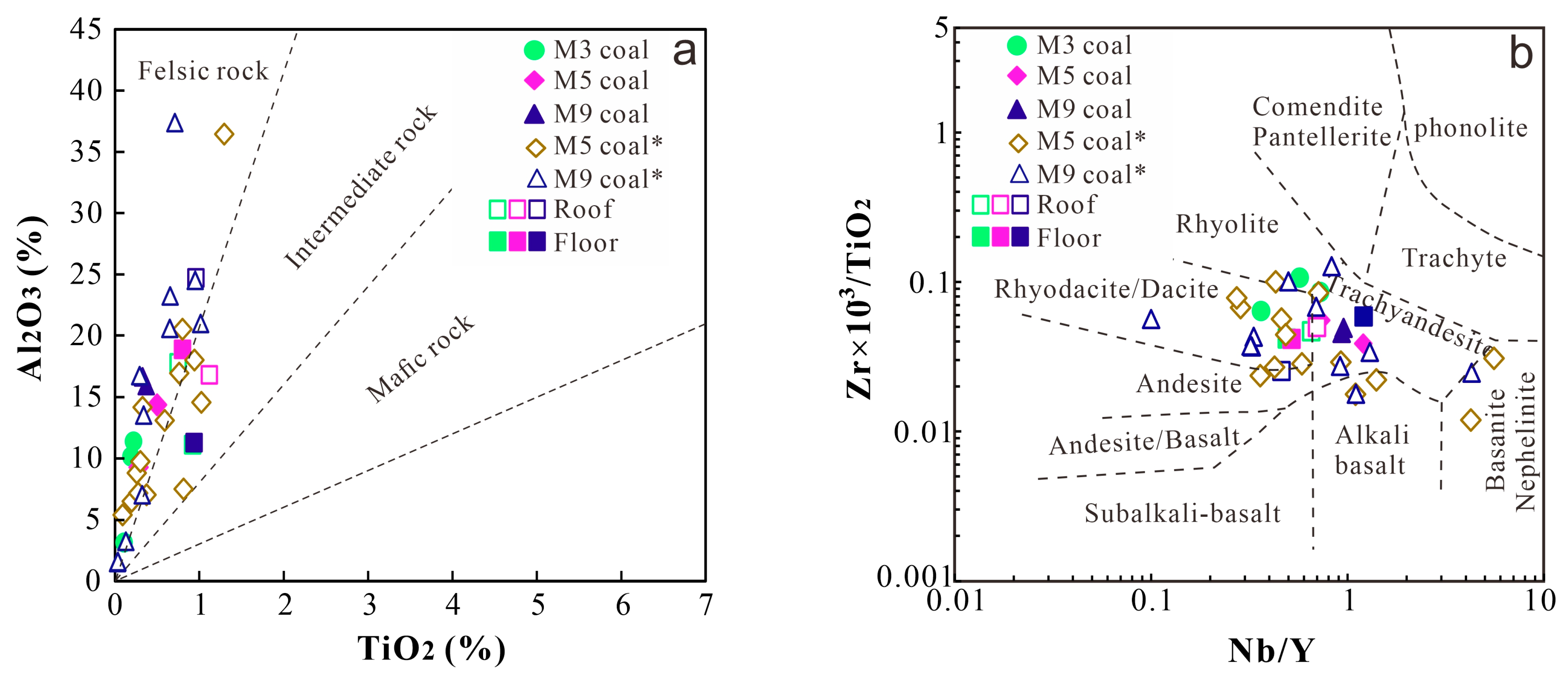 Minerals 14 01045 g011