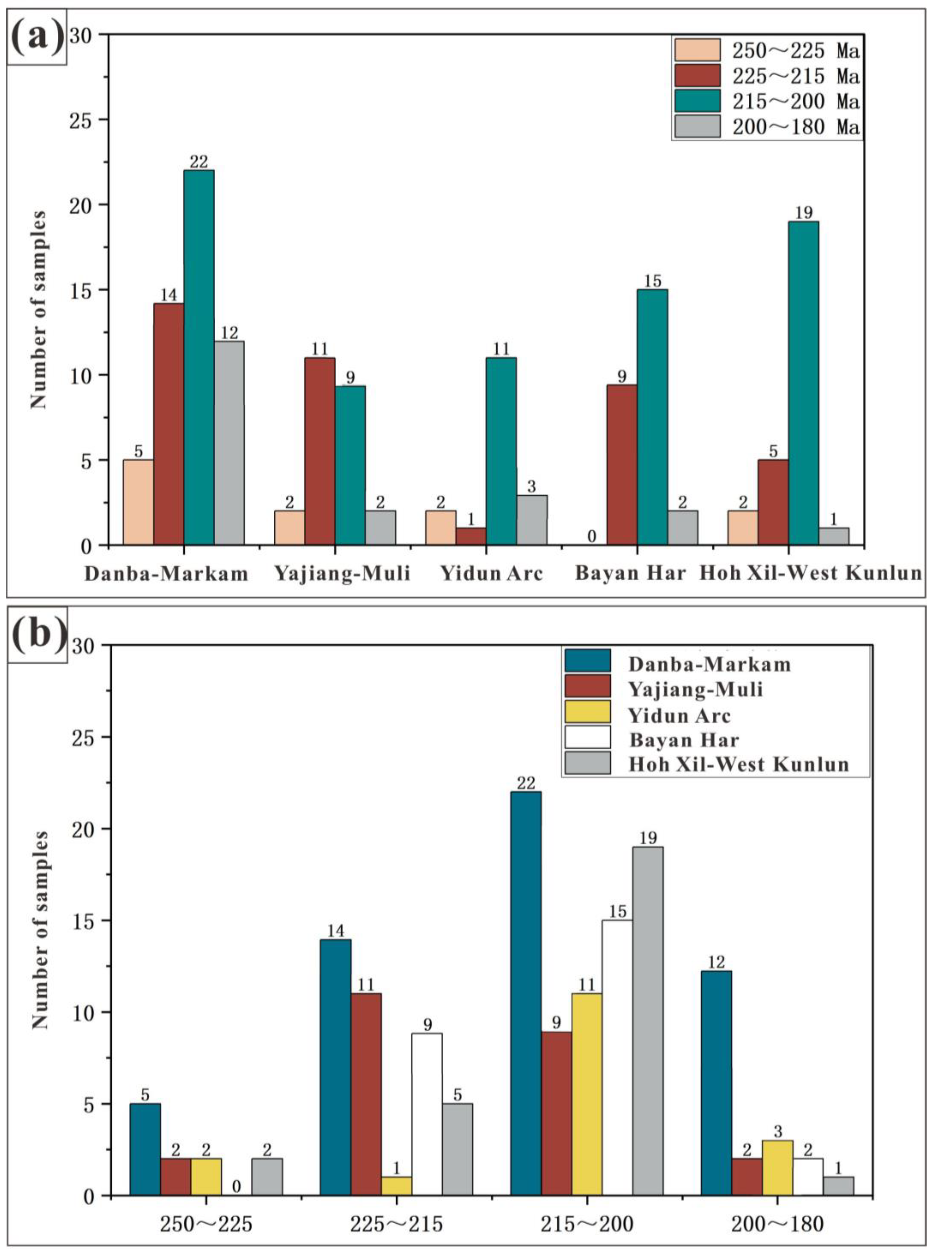 Minerals 14 01060 g005