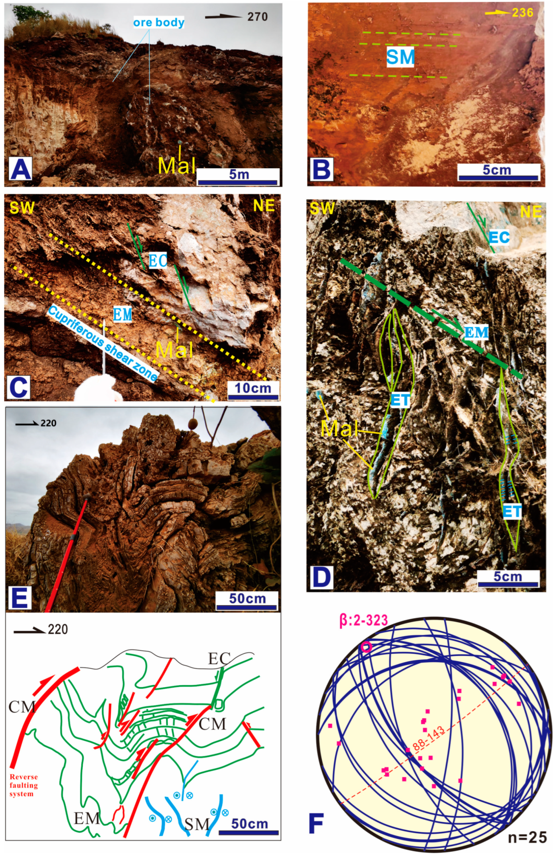 Minerals 14 01061 g009
