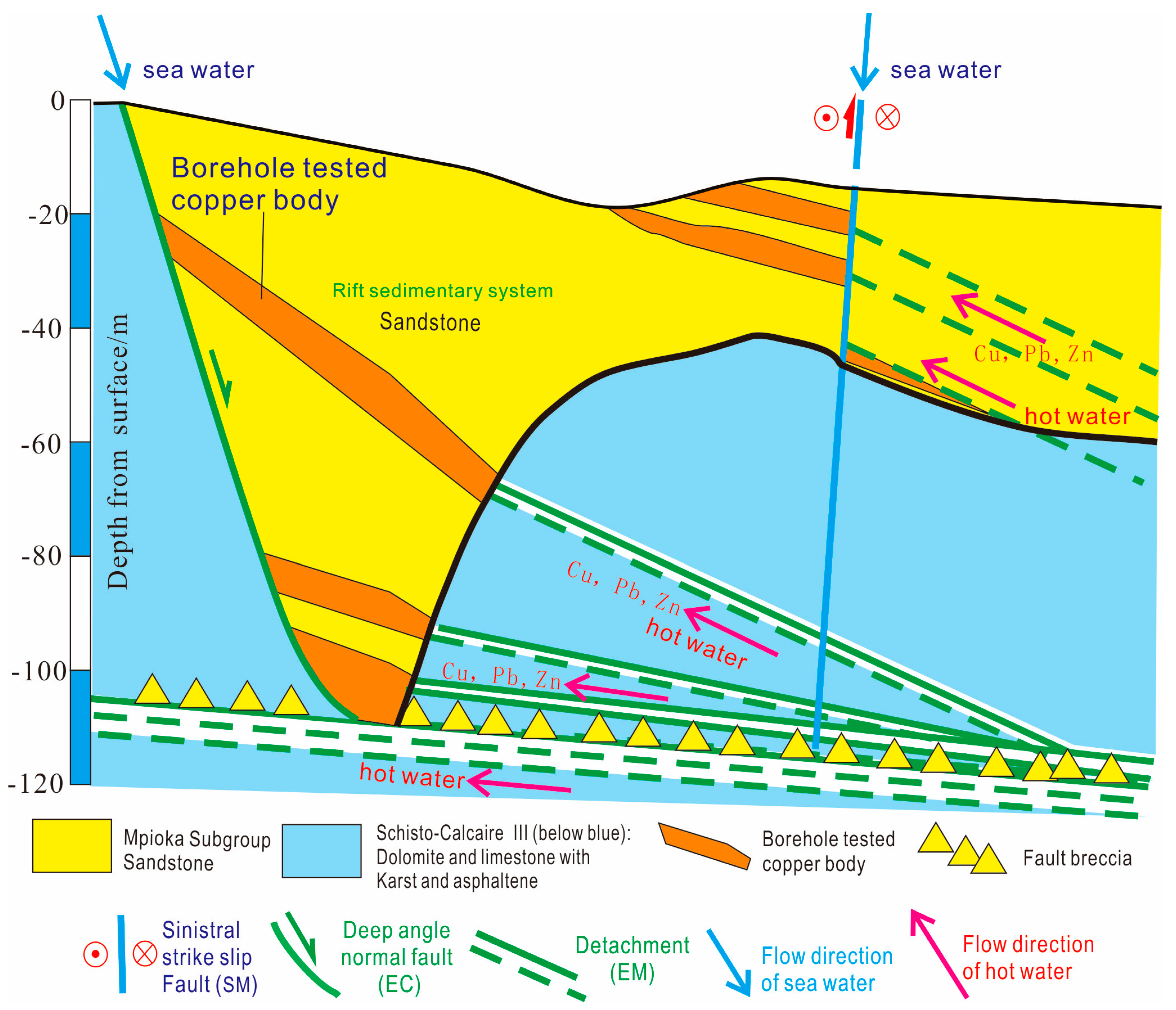 Minerals 14 01061 g013