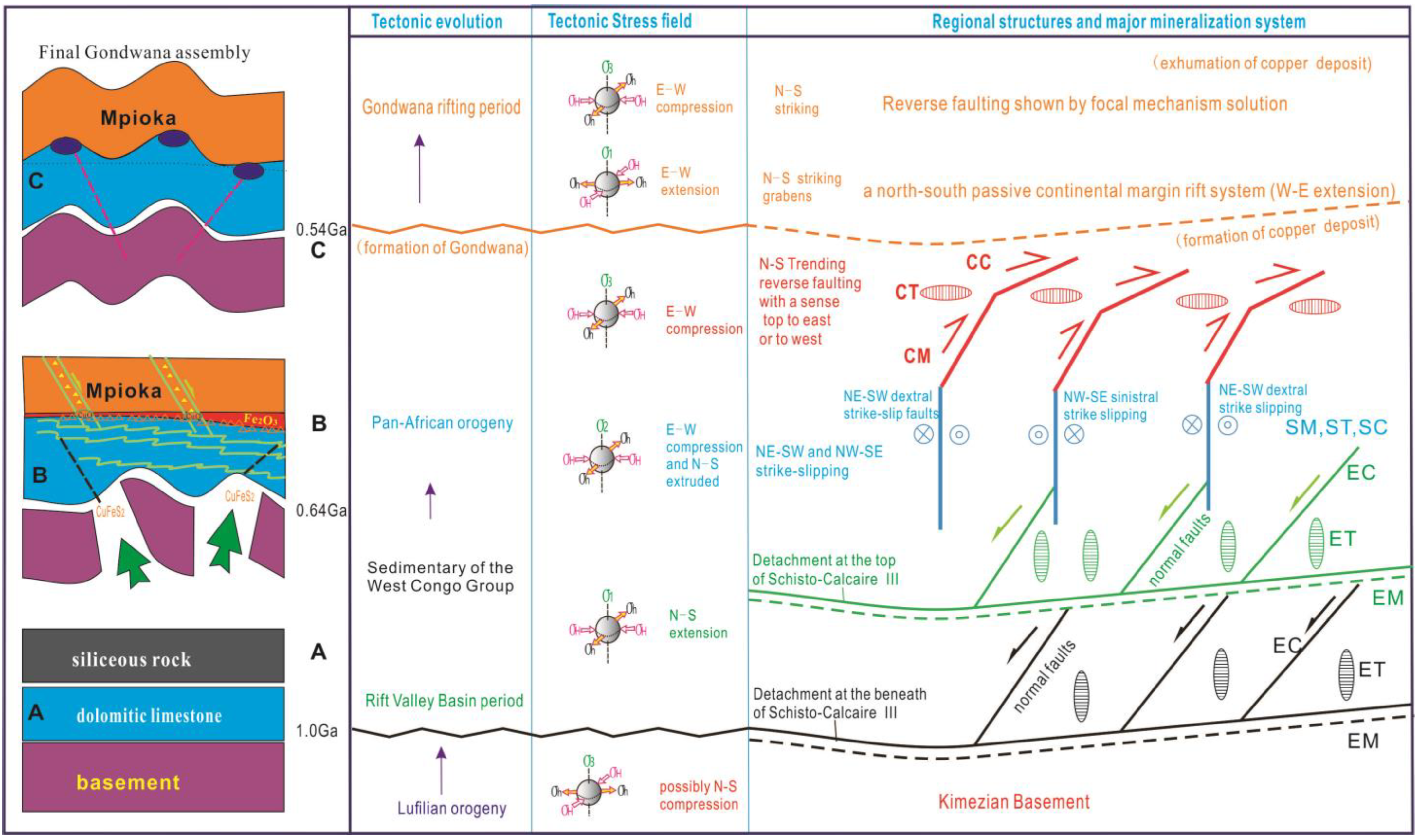 Minerals 14 01061 g014