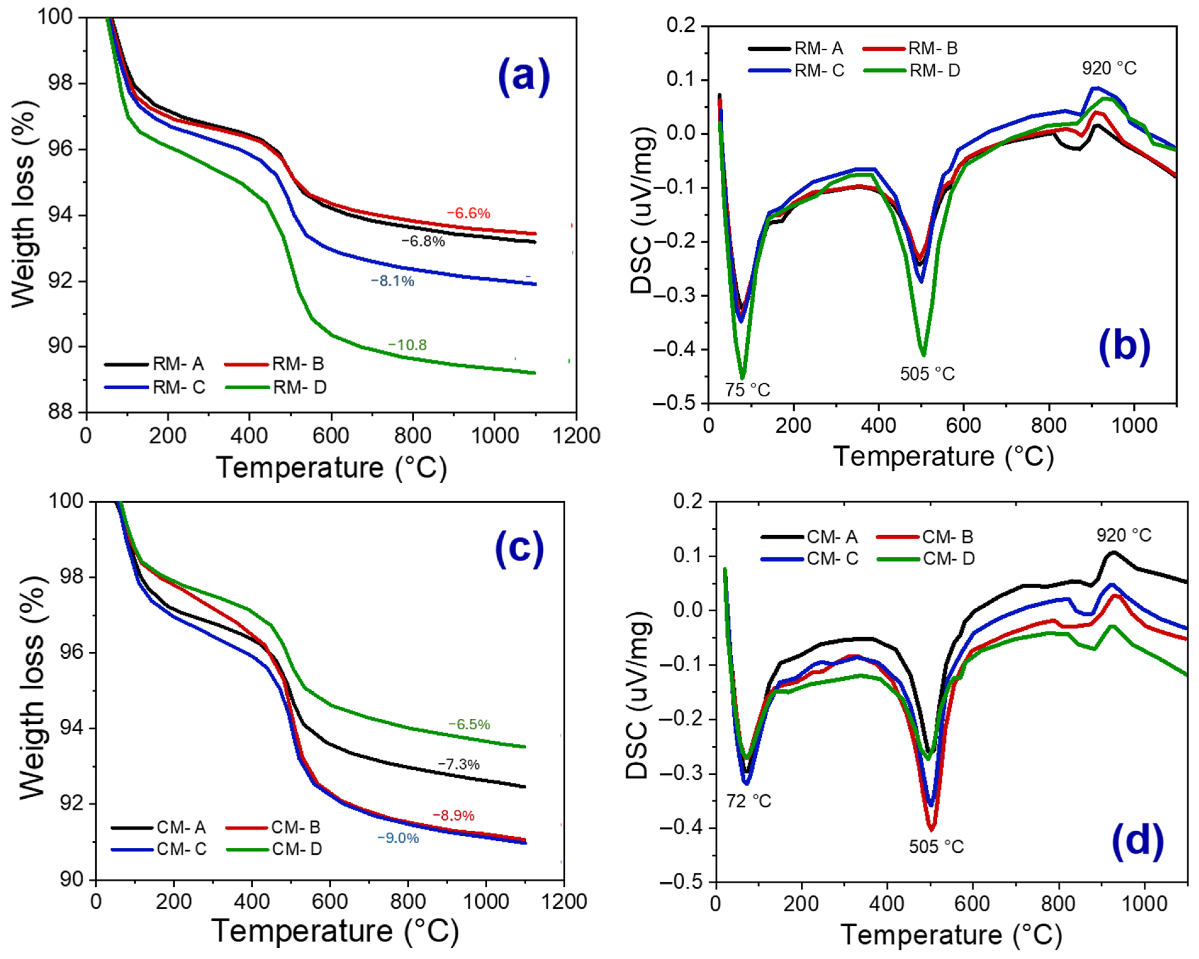 Minerals 14 01062 g002