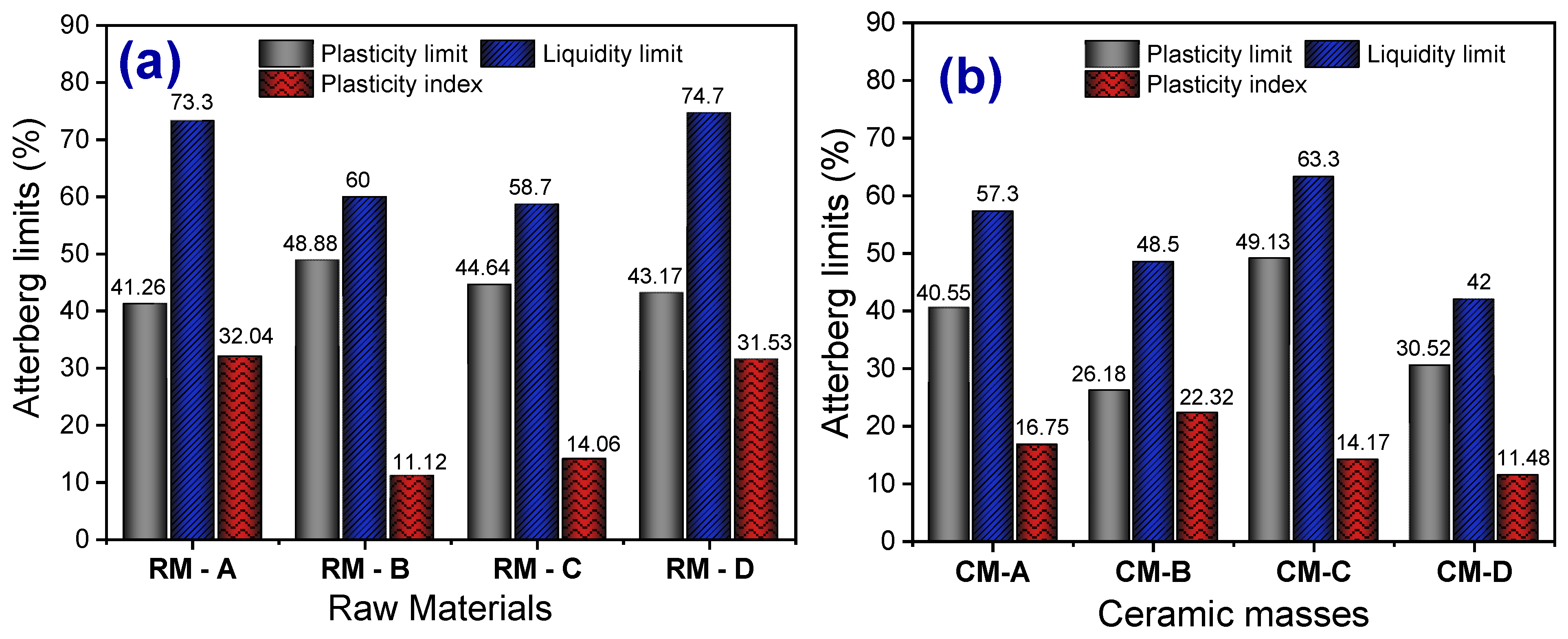 Minerals 14 01062 g003