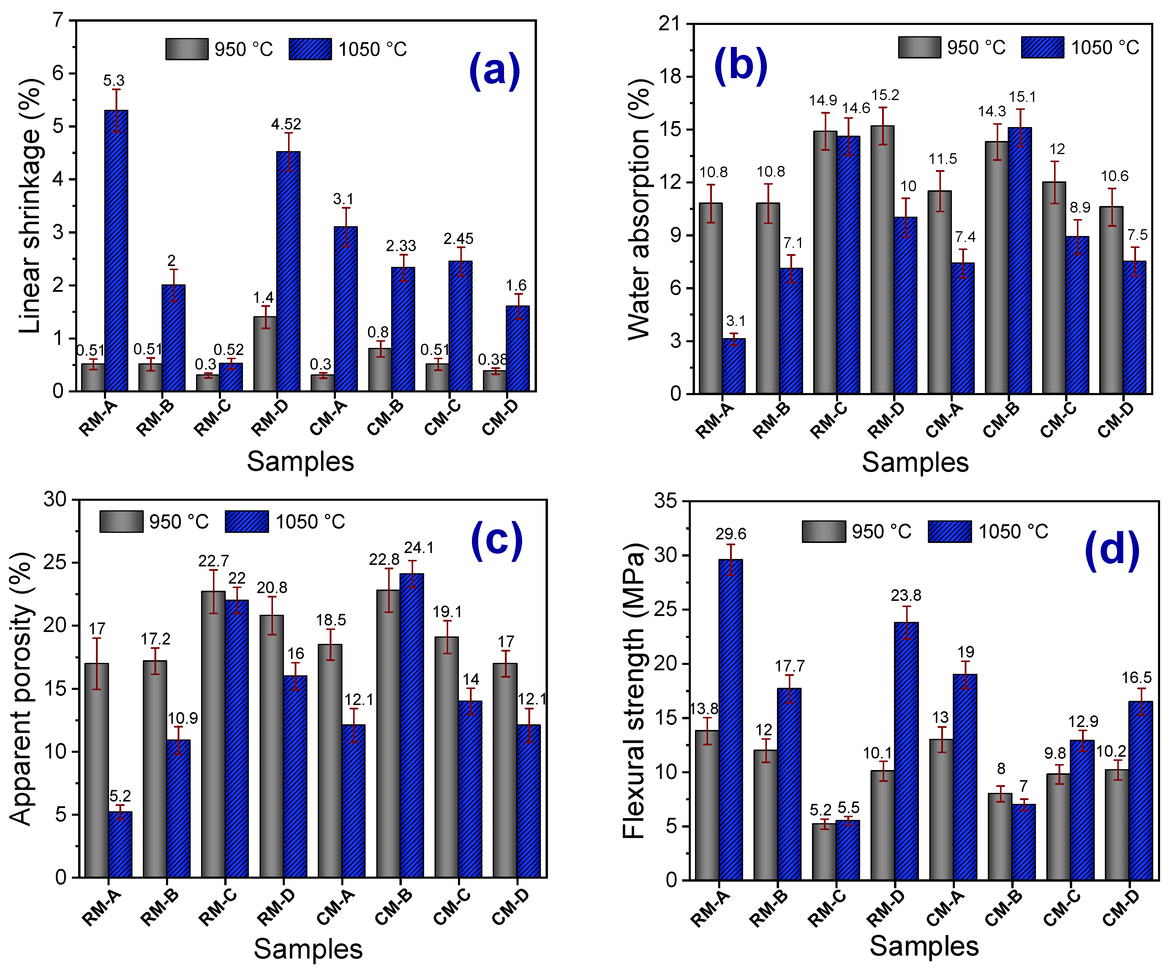 Minerals 14 01062 g005