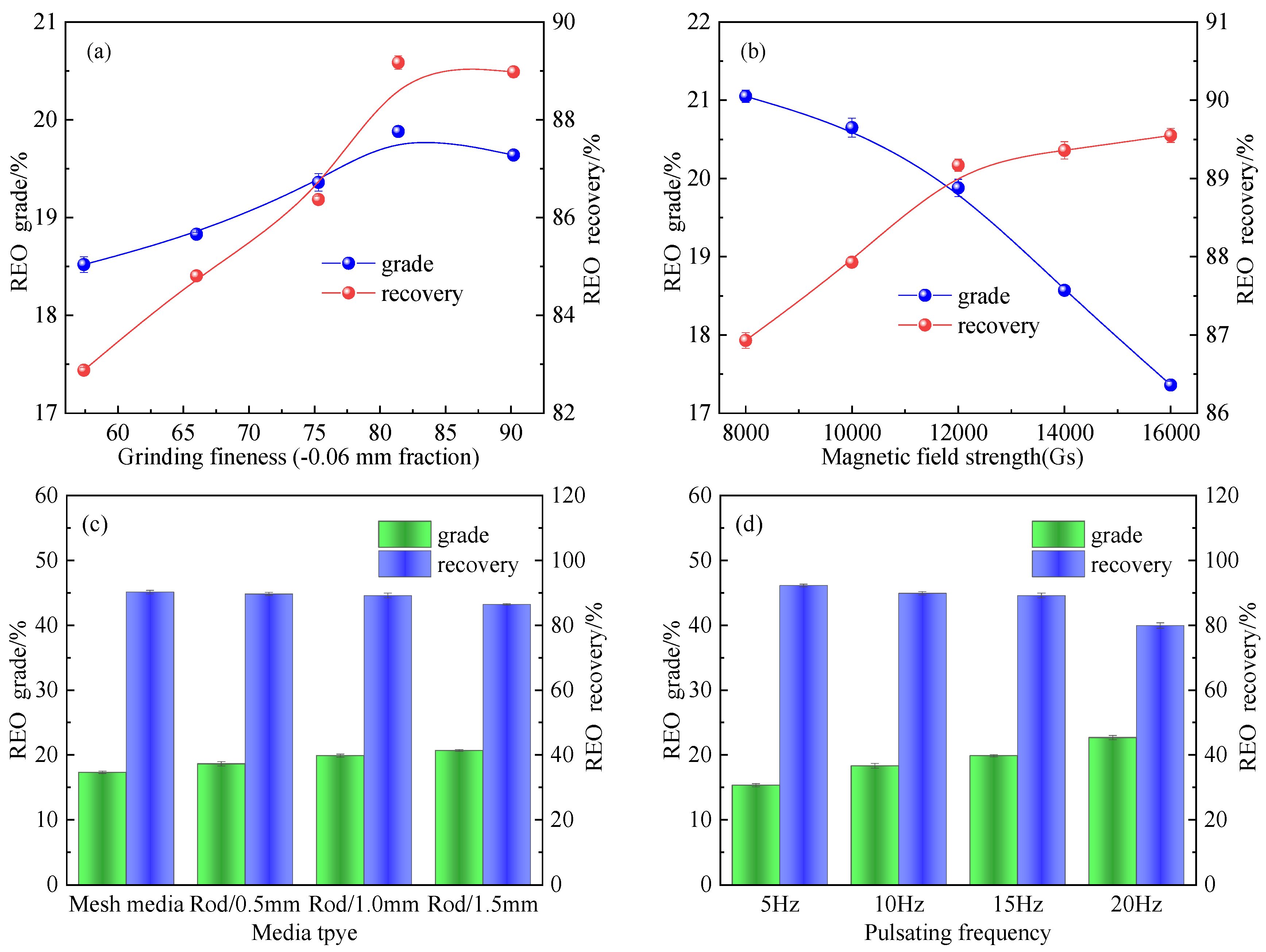 Minerals 14 01073 g003