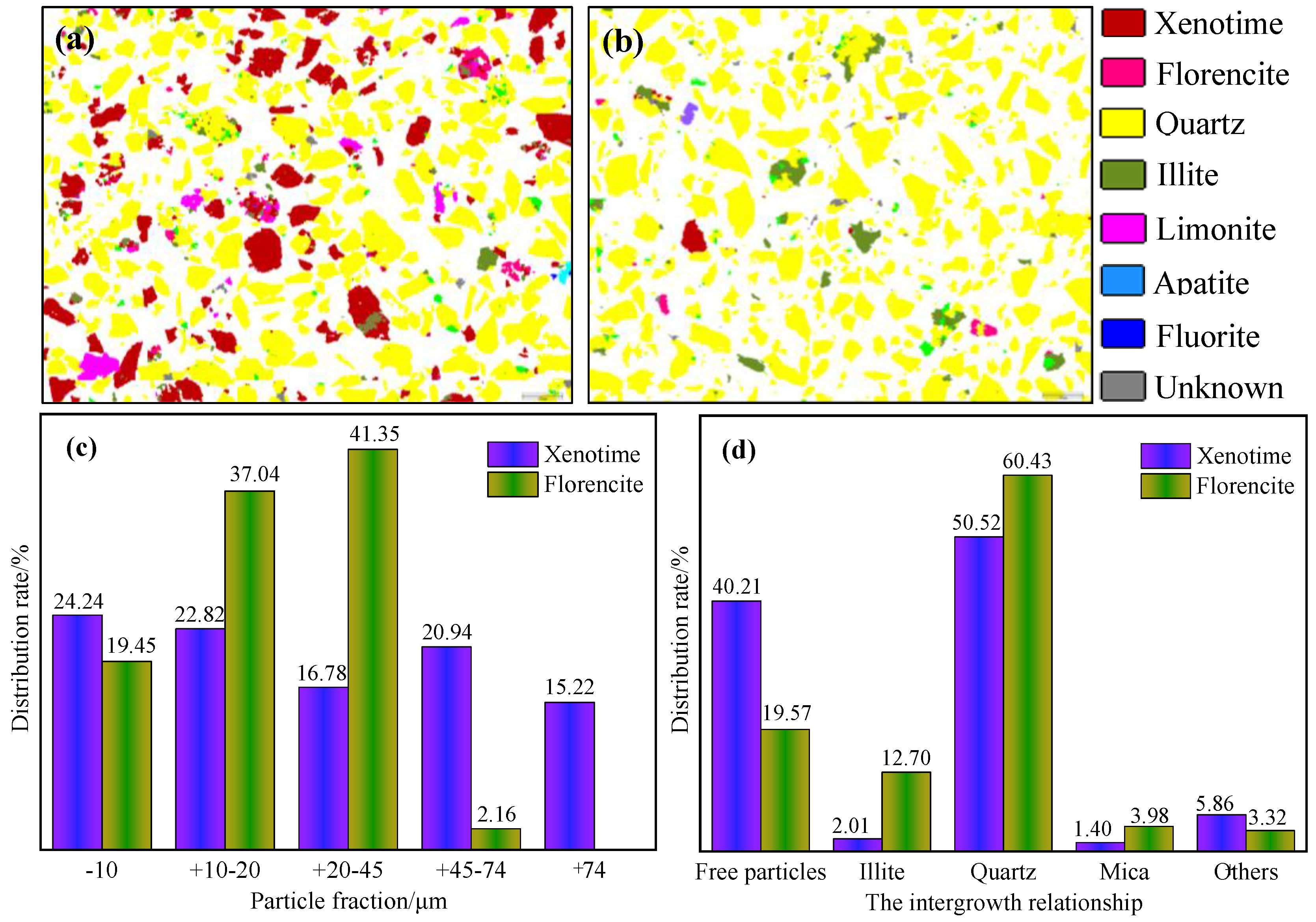 Minerals 14 01073 g004